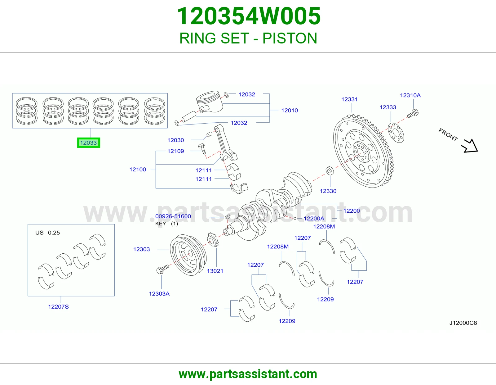 RING SET - PISTON