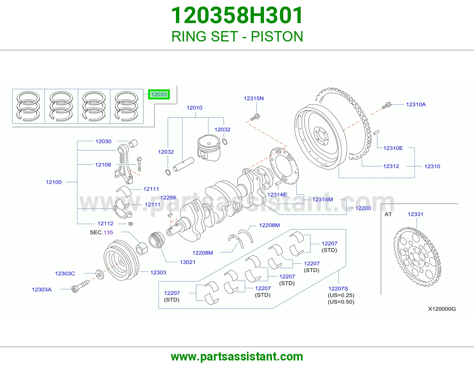 RING SET - PISTON