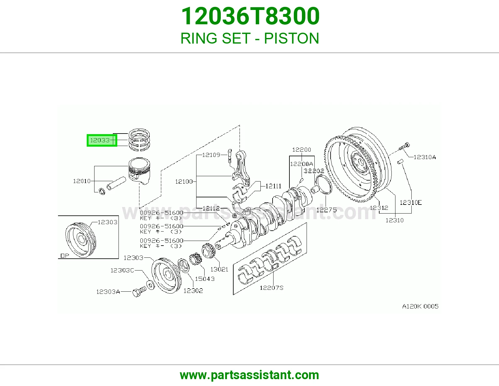 RING SET - PISTON