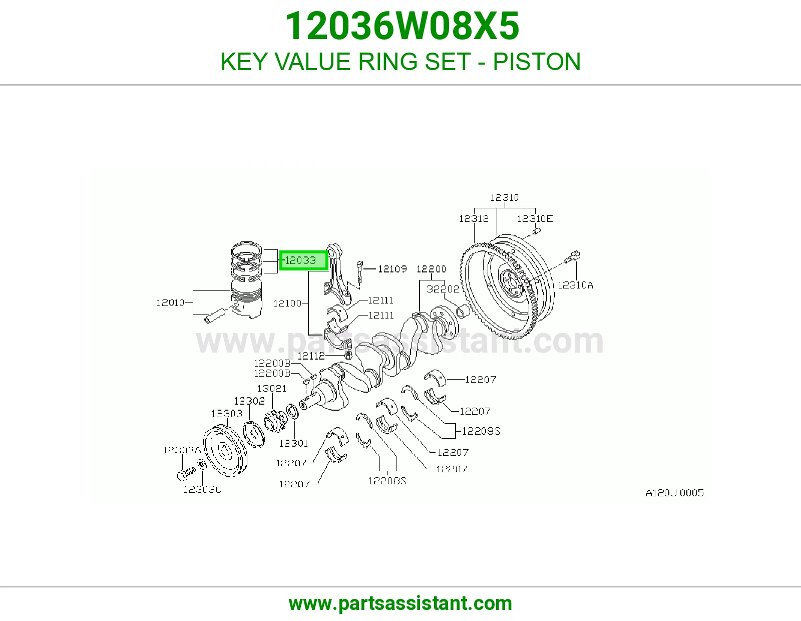 KEY VALUE RING SET - PISTON