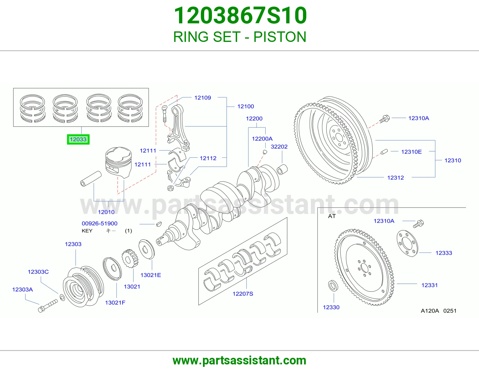 RING SET - PISTON
