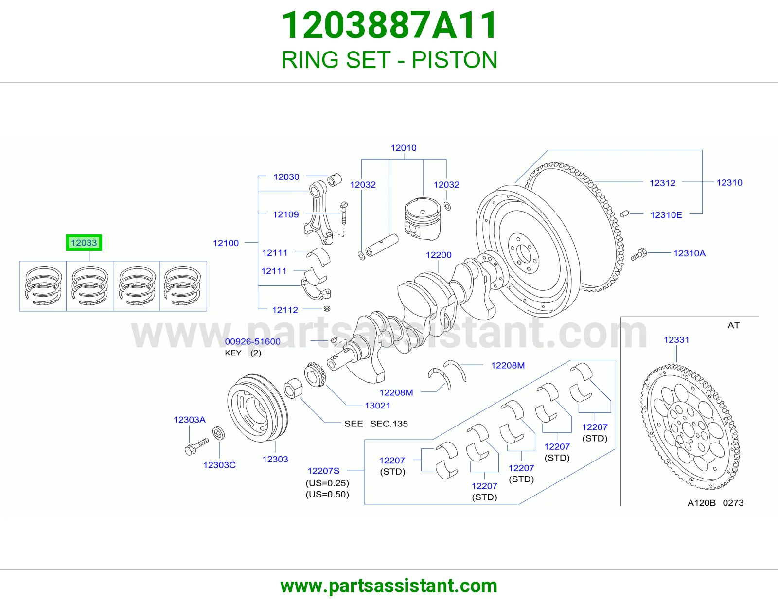 RING SET - PISTON