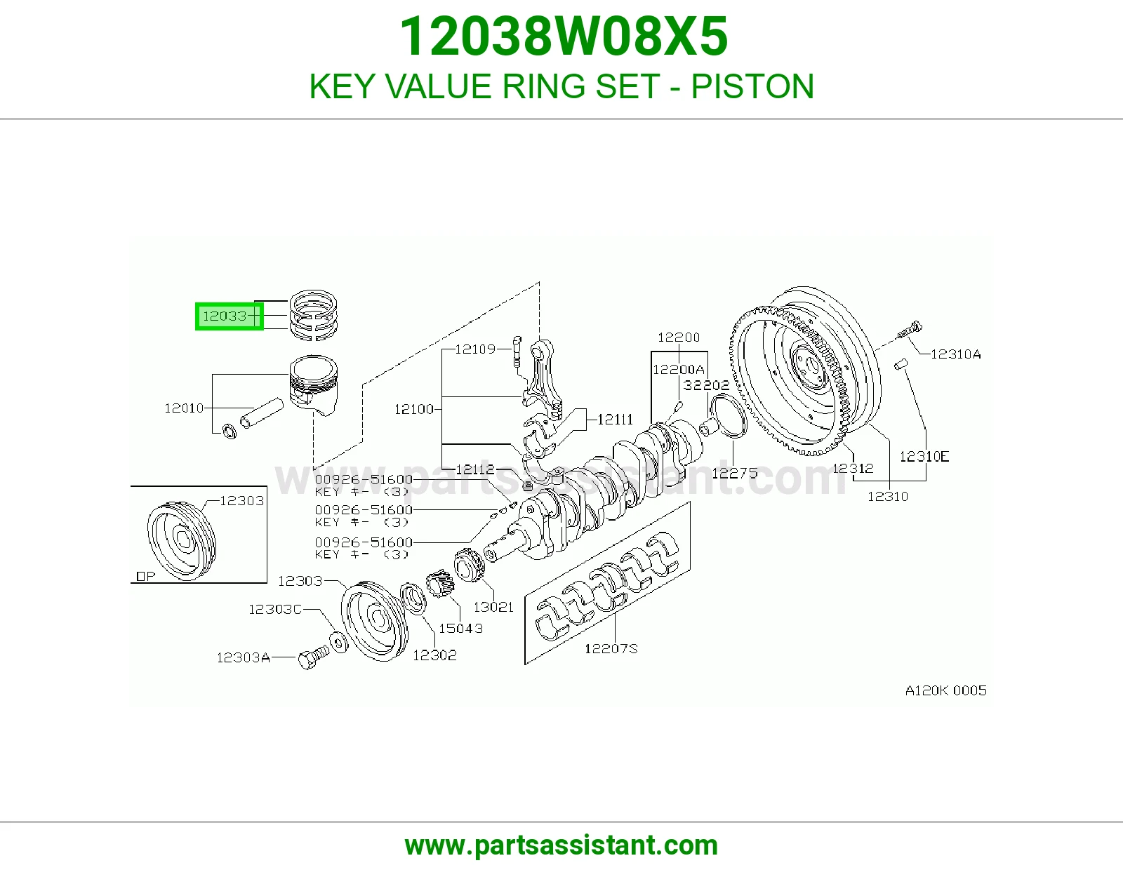 KEY VALUE RING SET - PISTON