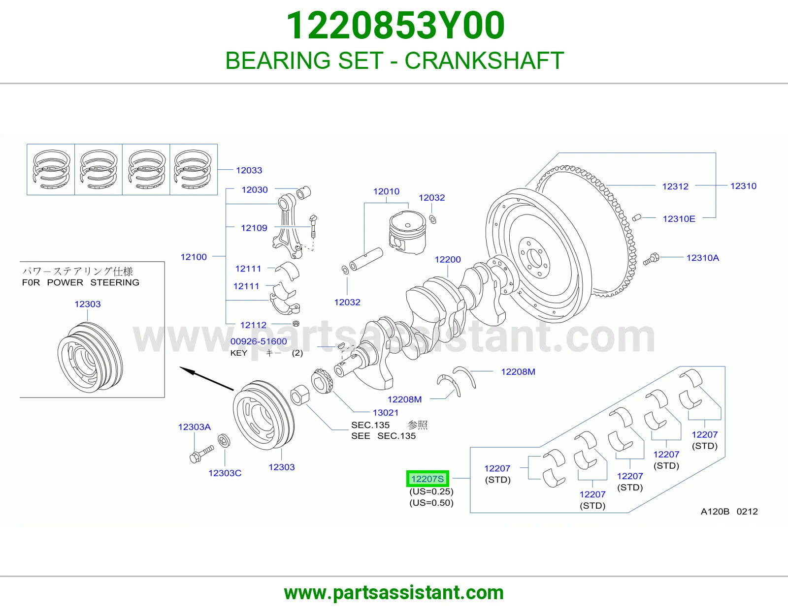 BEARING SET - CRANKSHAFT