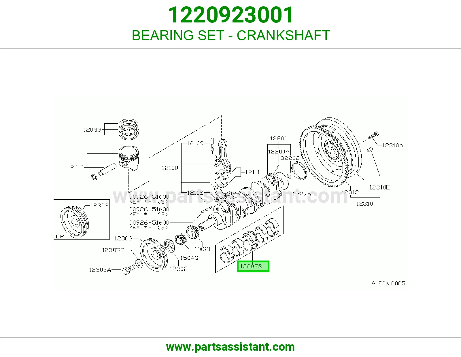 BEARING SET - CRANKSHAFT
