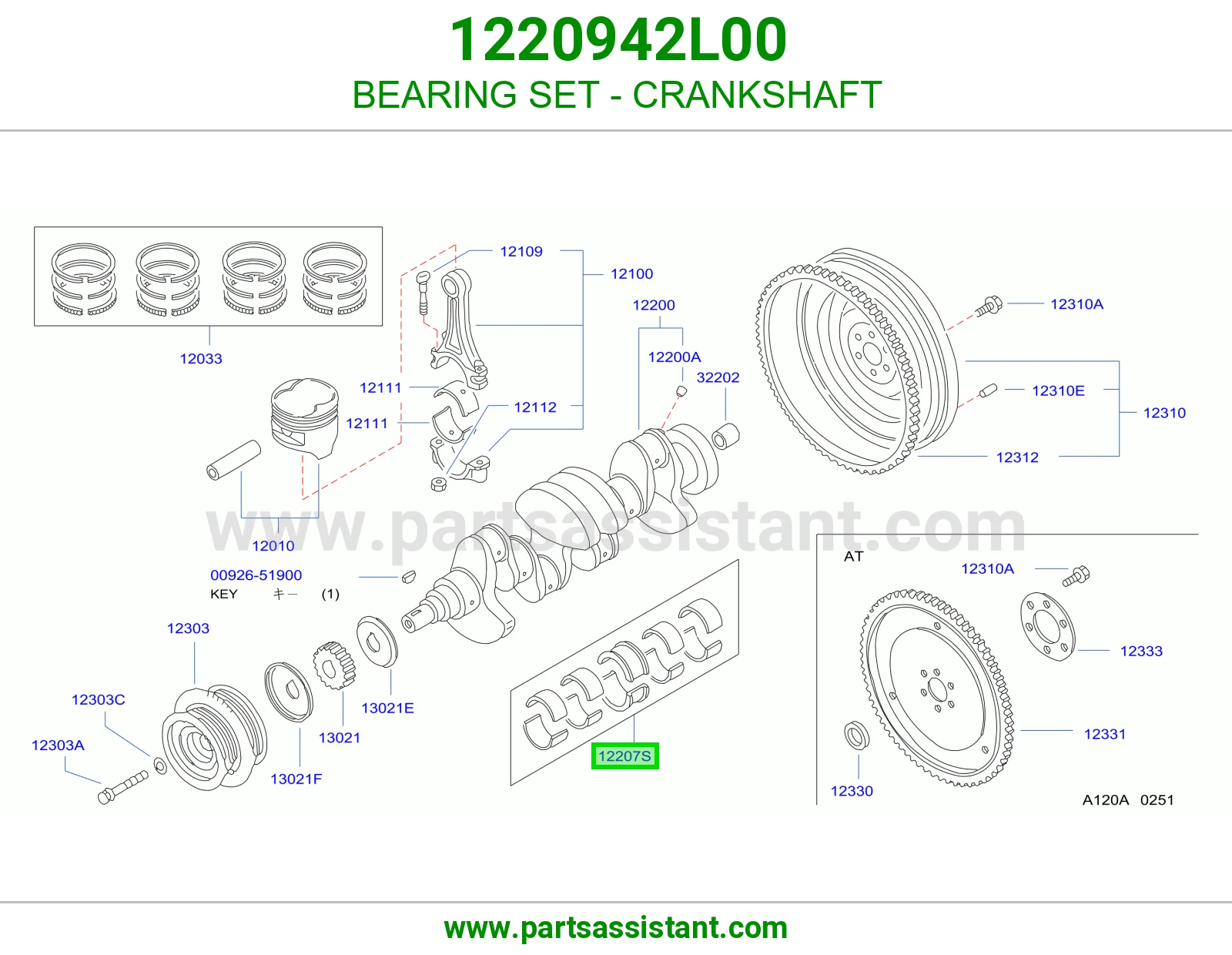 BEARING SET - CRANKSHAFT