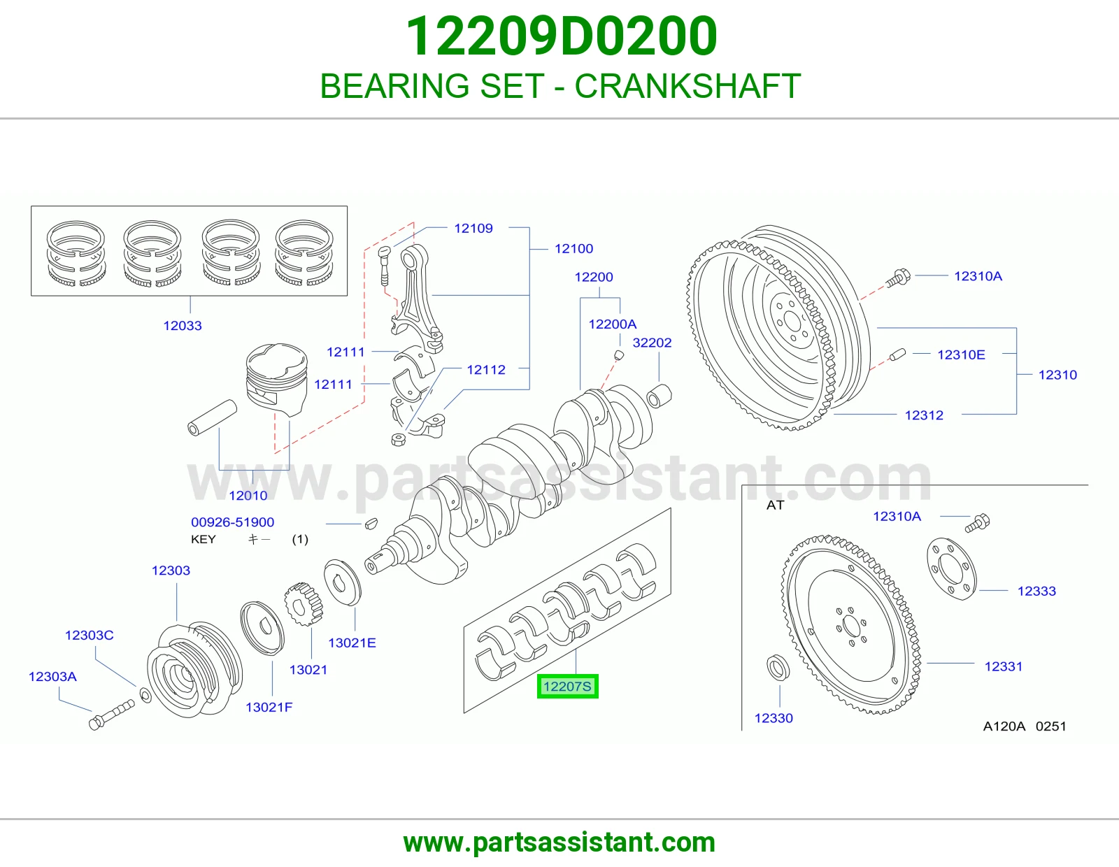 BEARING SET - CRANKSHAFT