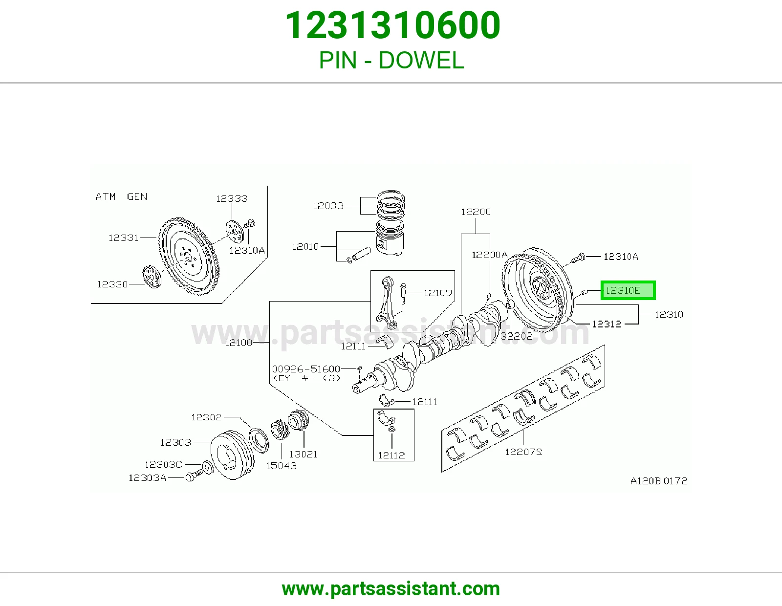 PIN - DOWEL