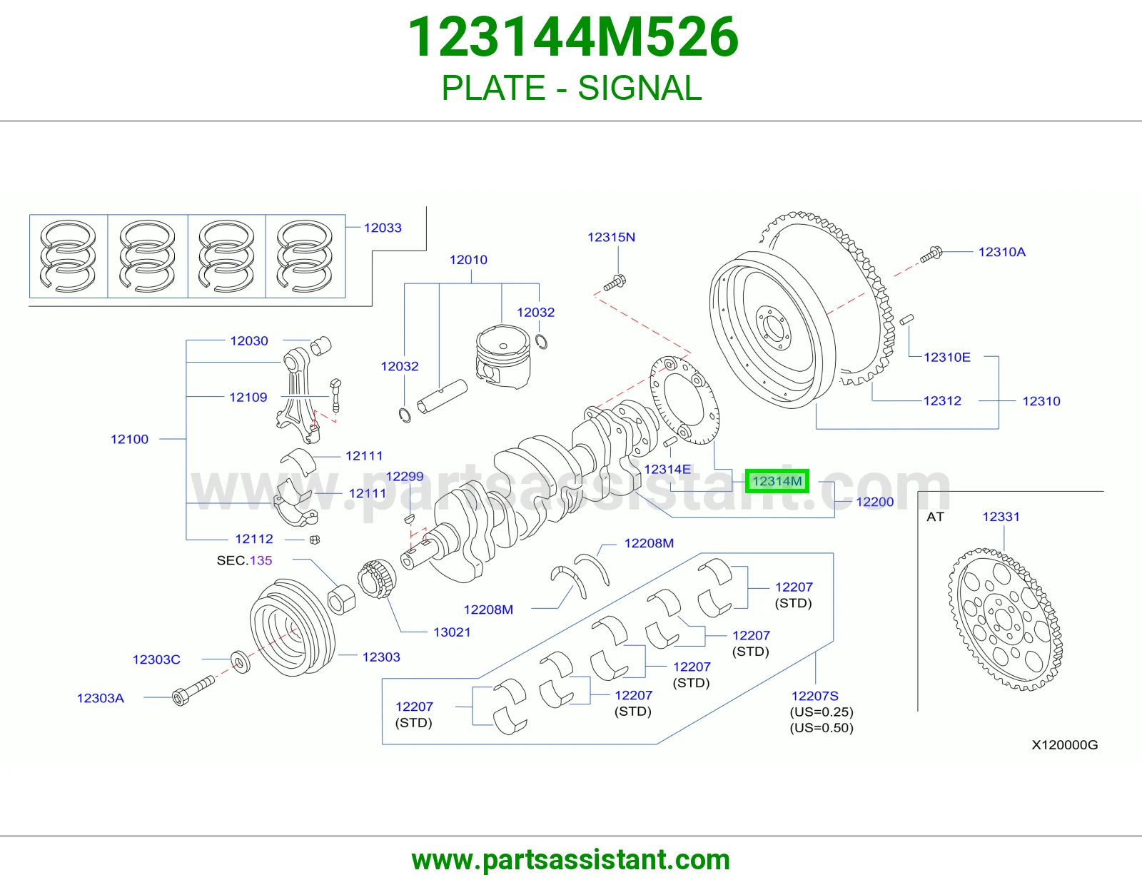 PLATE - SIGNAL
