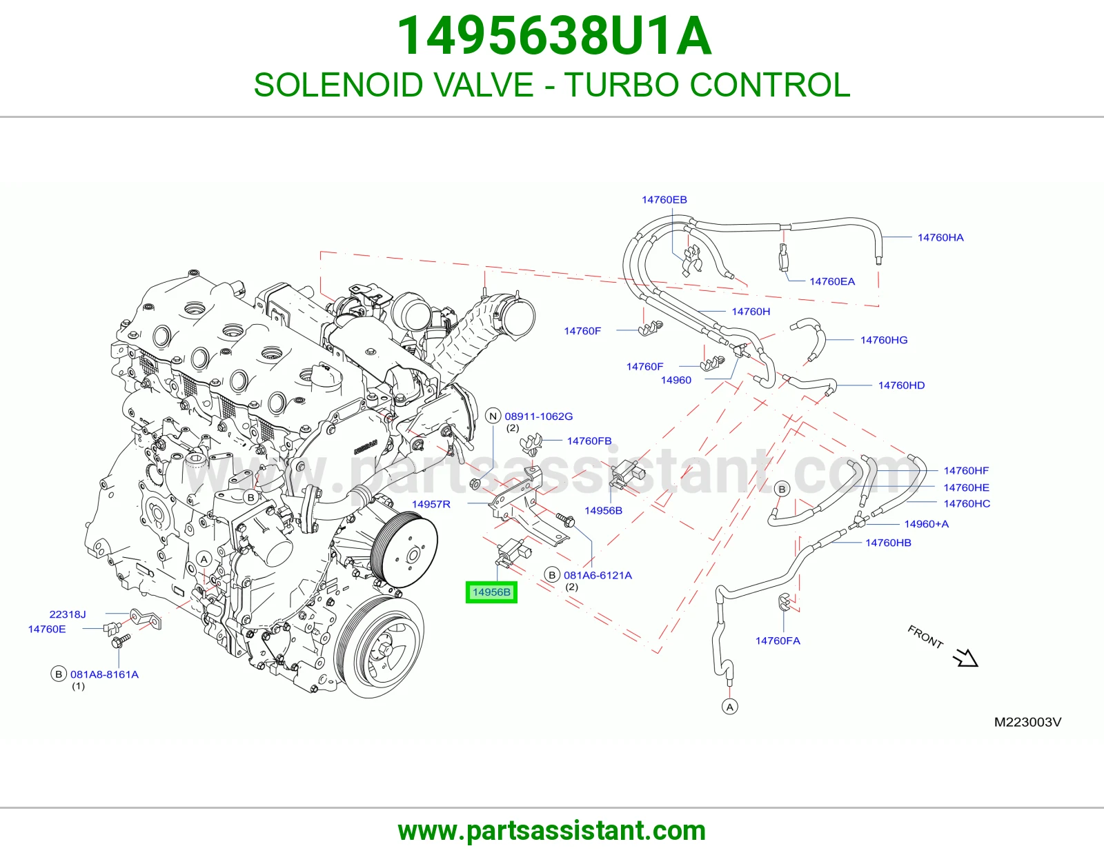 SOLENOID VALVE - TURBO CONTROL