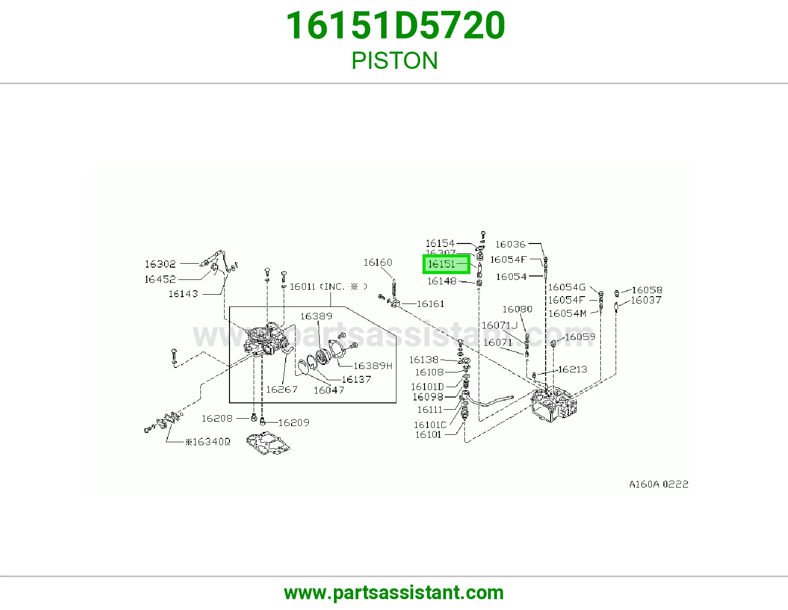 PISTON