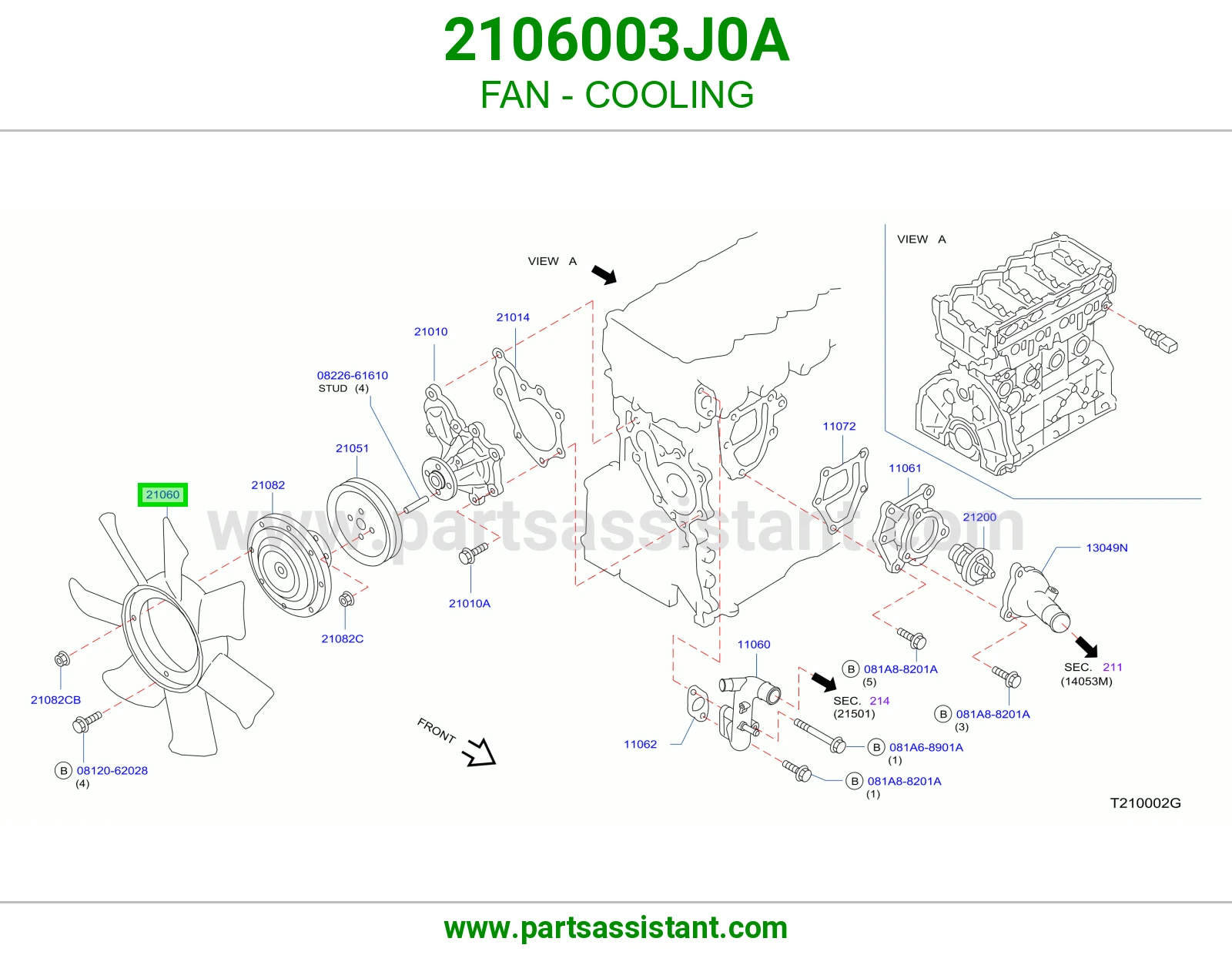 FAN - COOLING