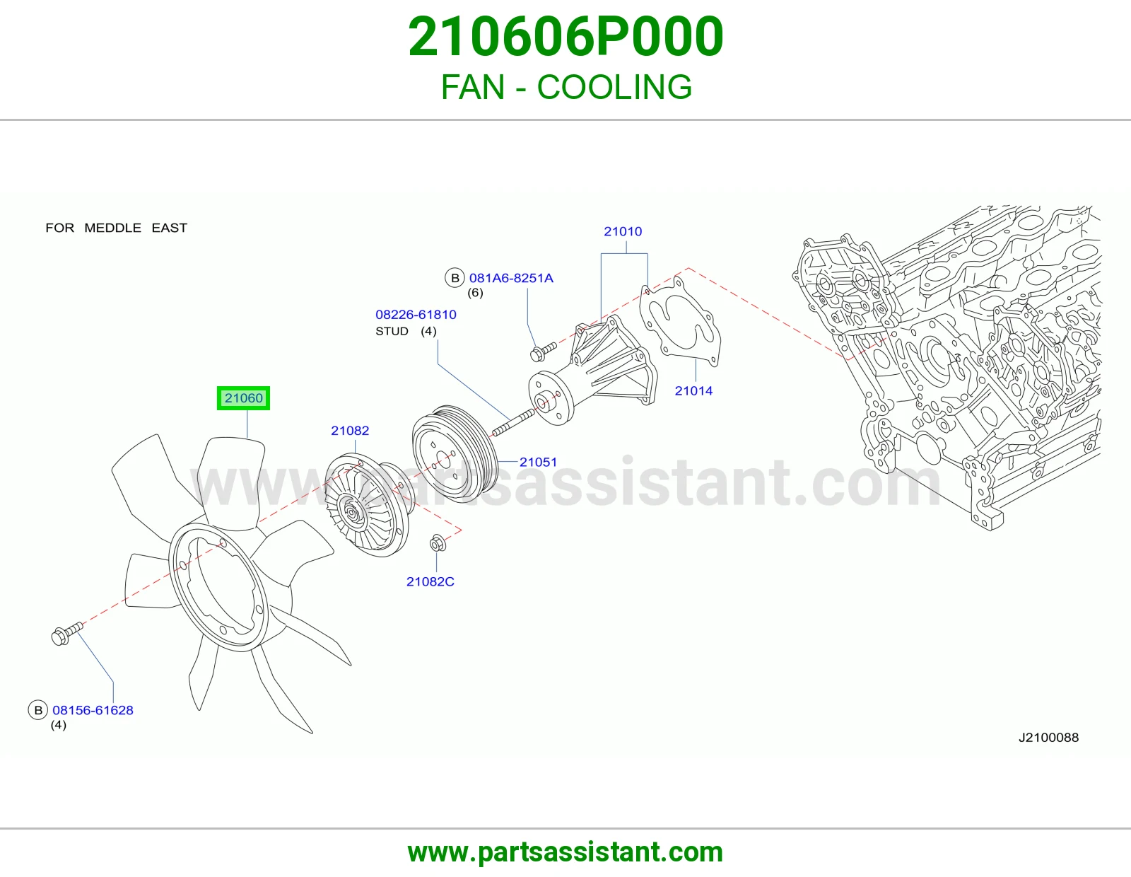 FAN - COOLING