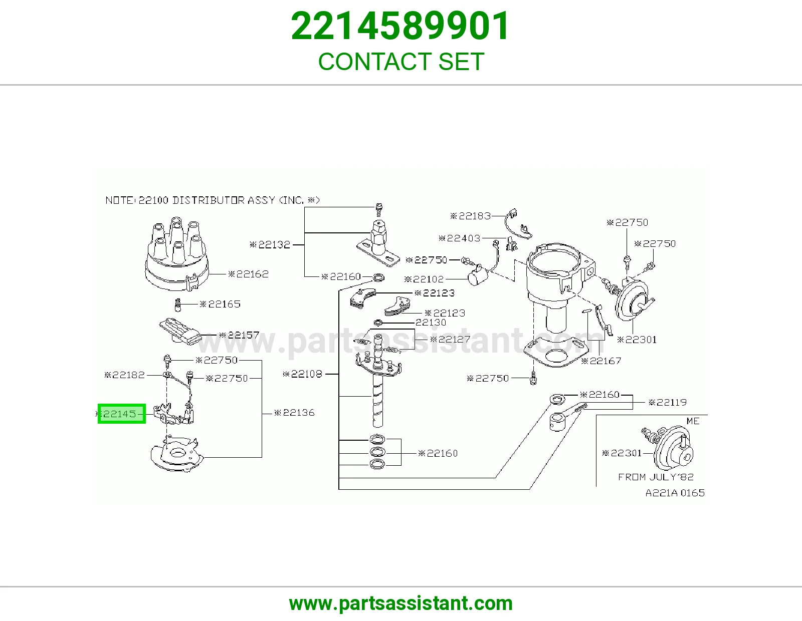 CONTACT SET