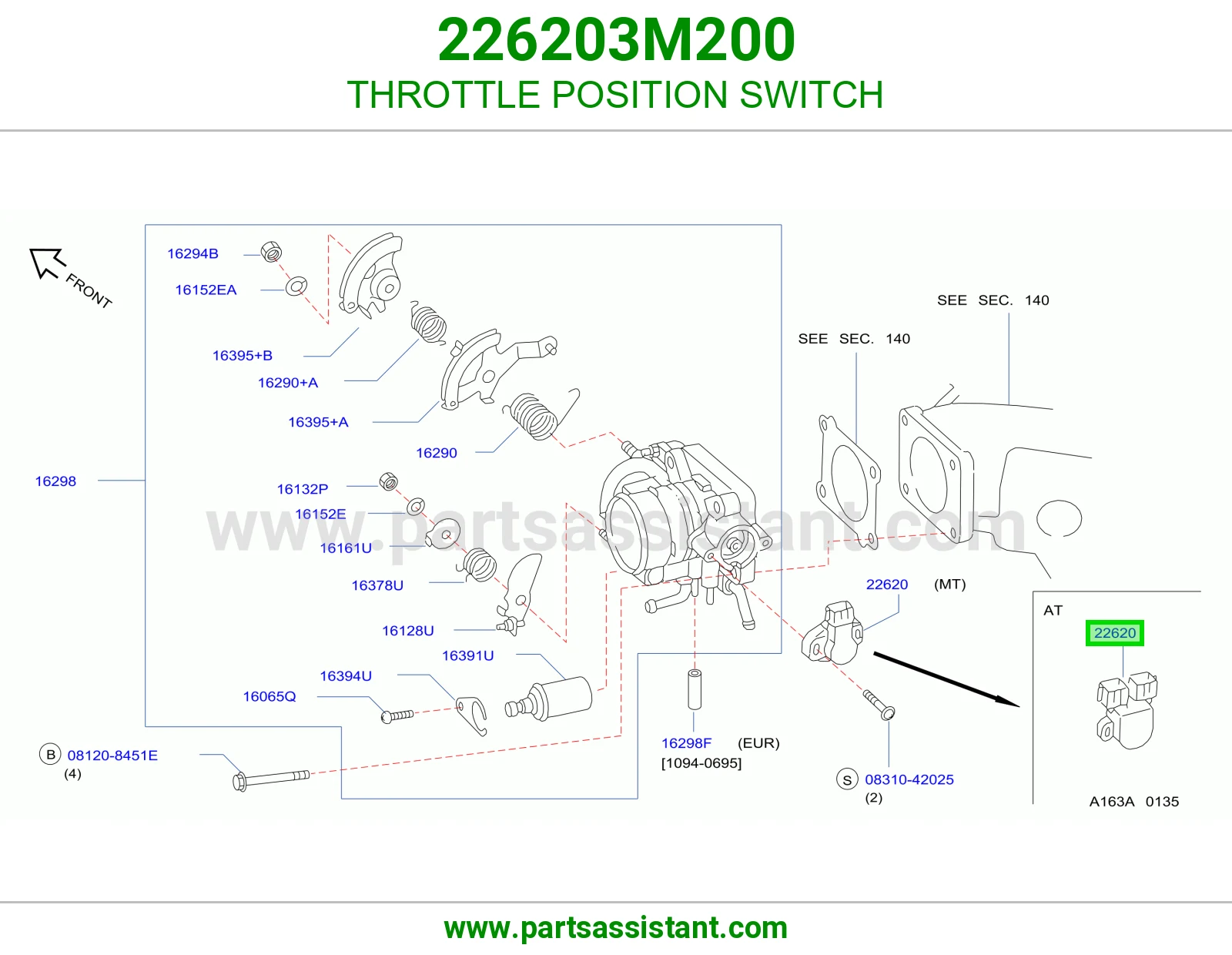 THROTTLE POSITION SWITCH