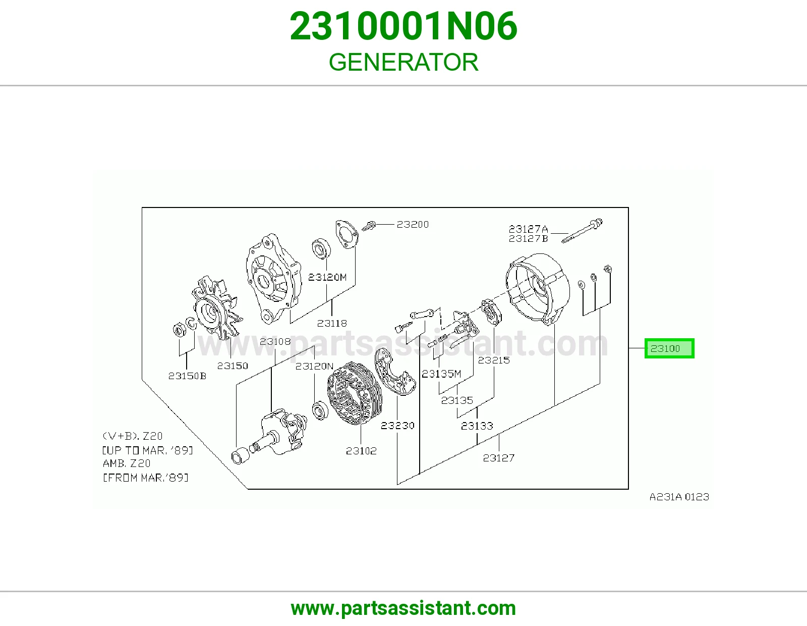 GENERATOR