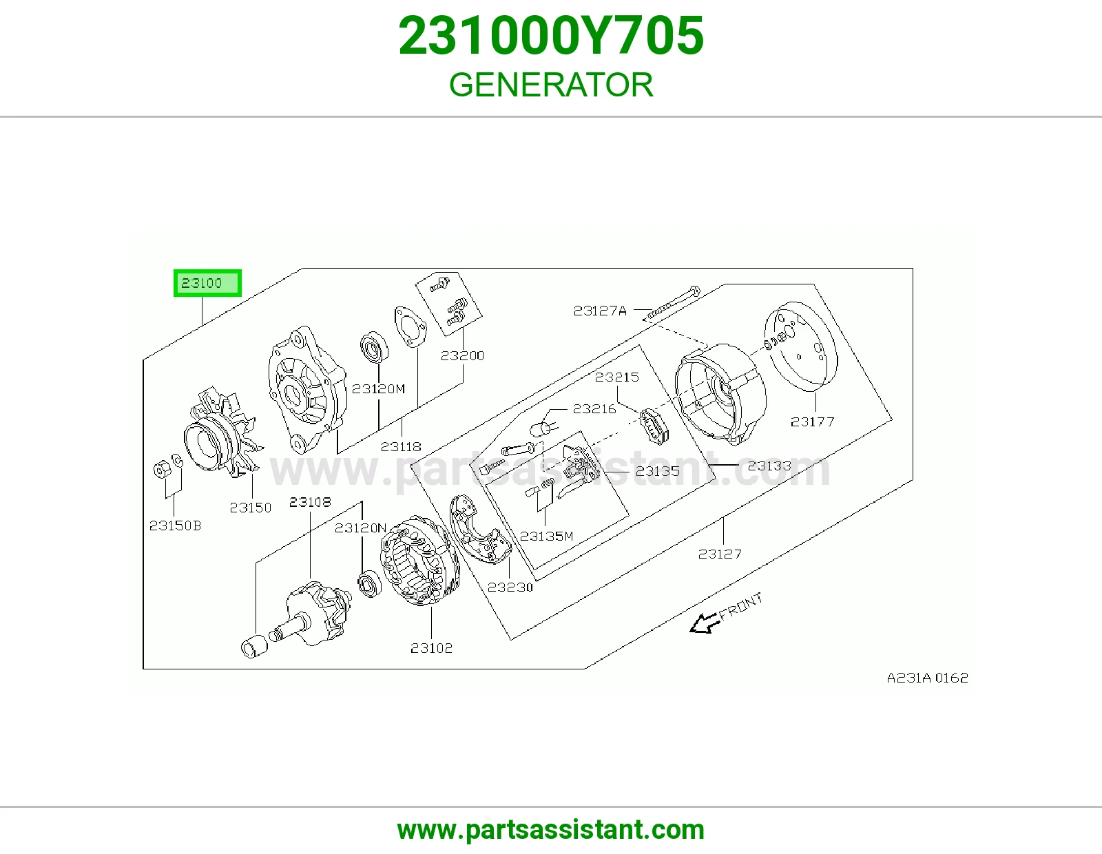 GENERATOR