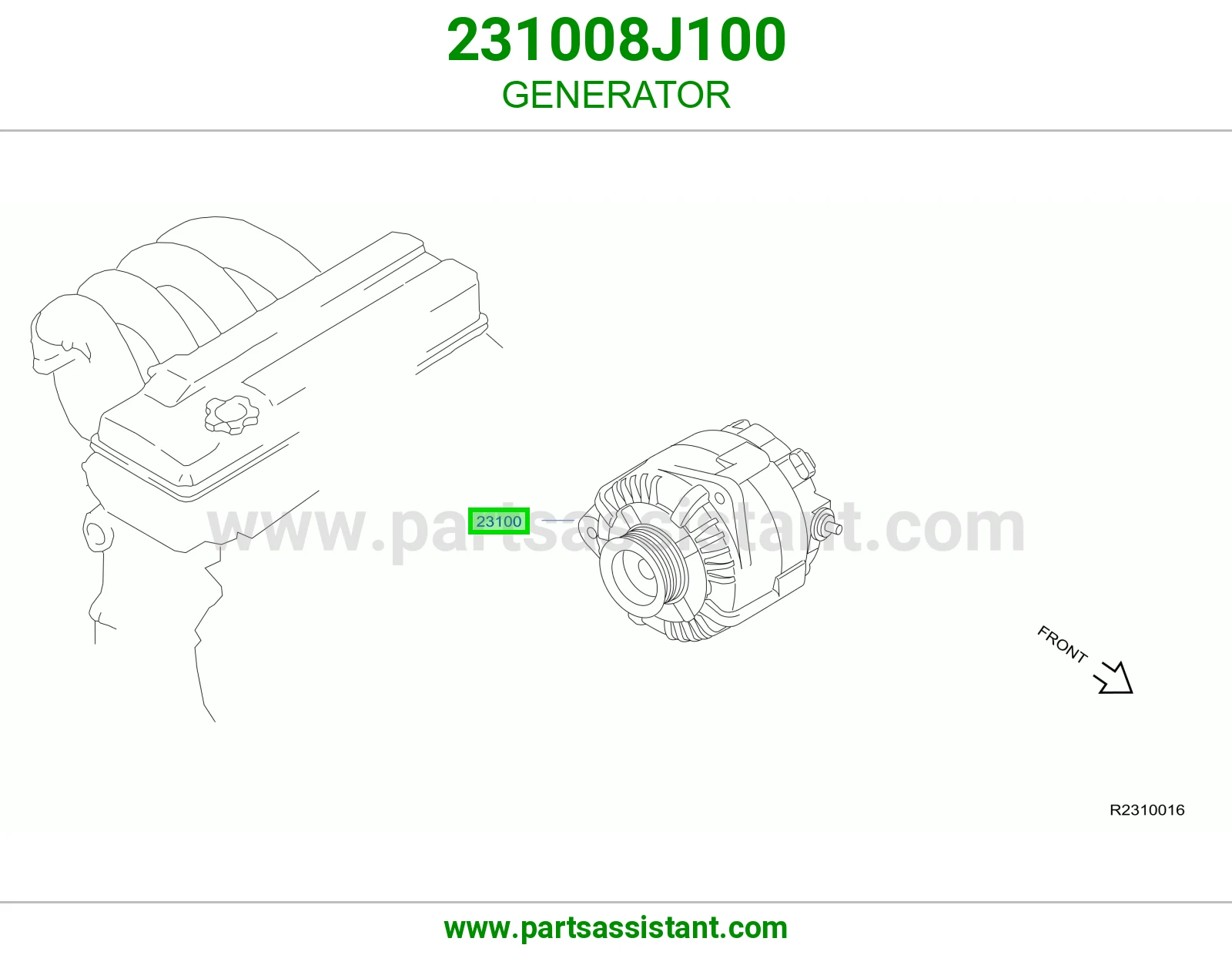 GENERATOR