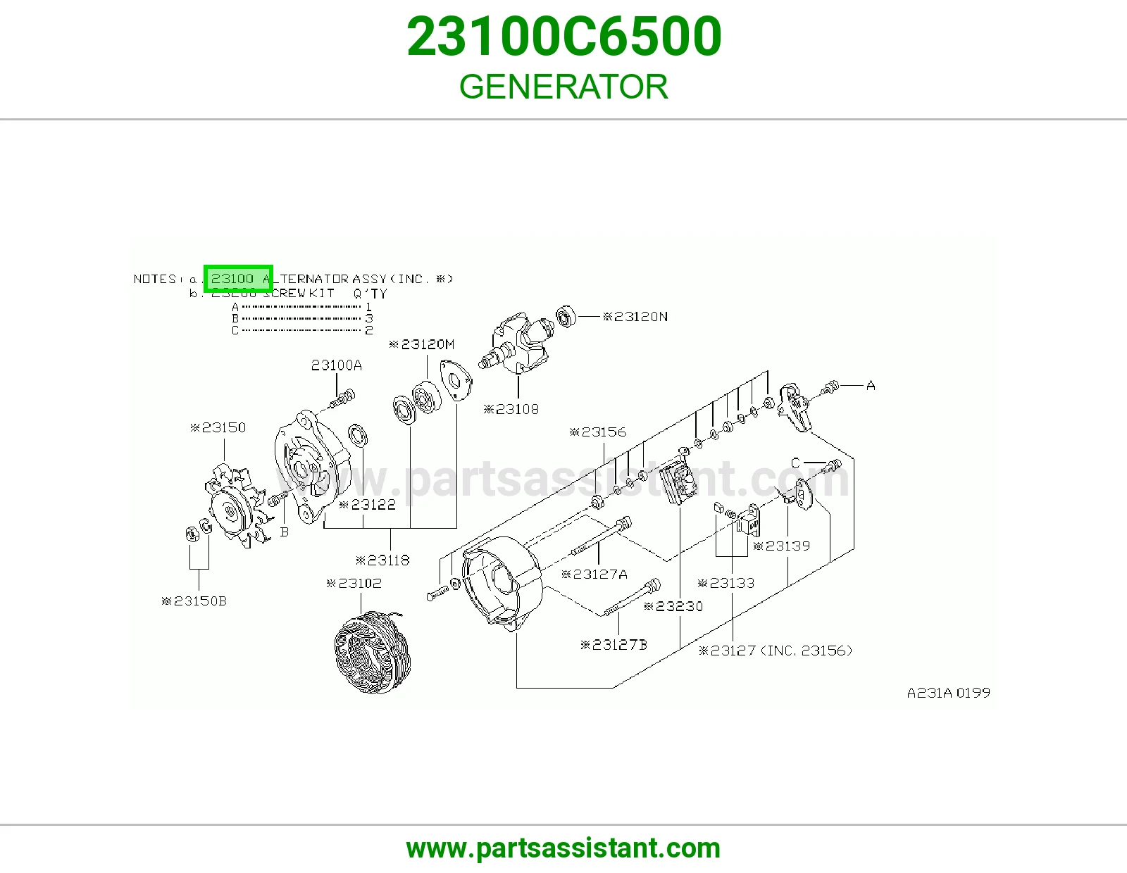 GENERATOR