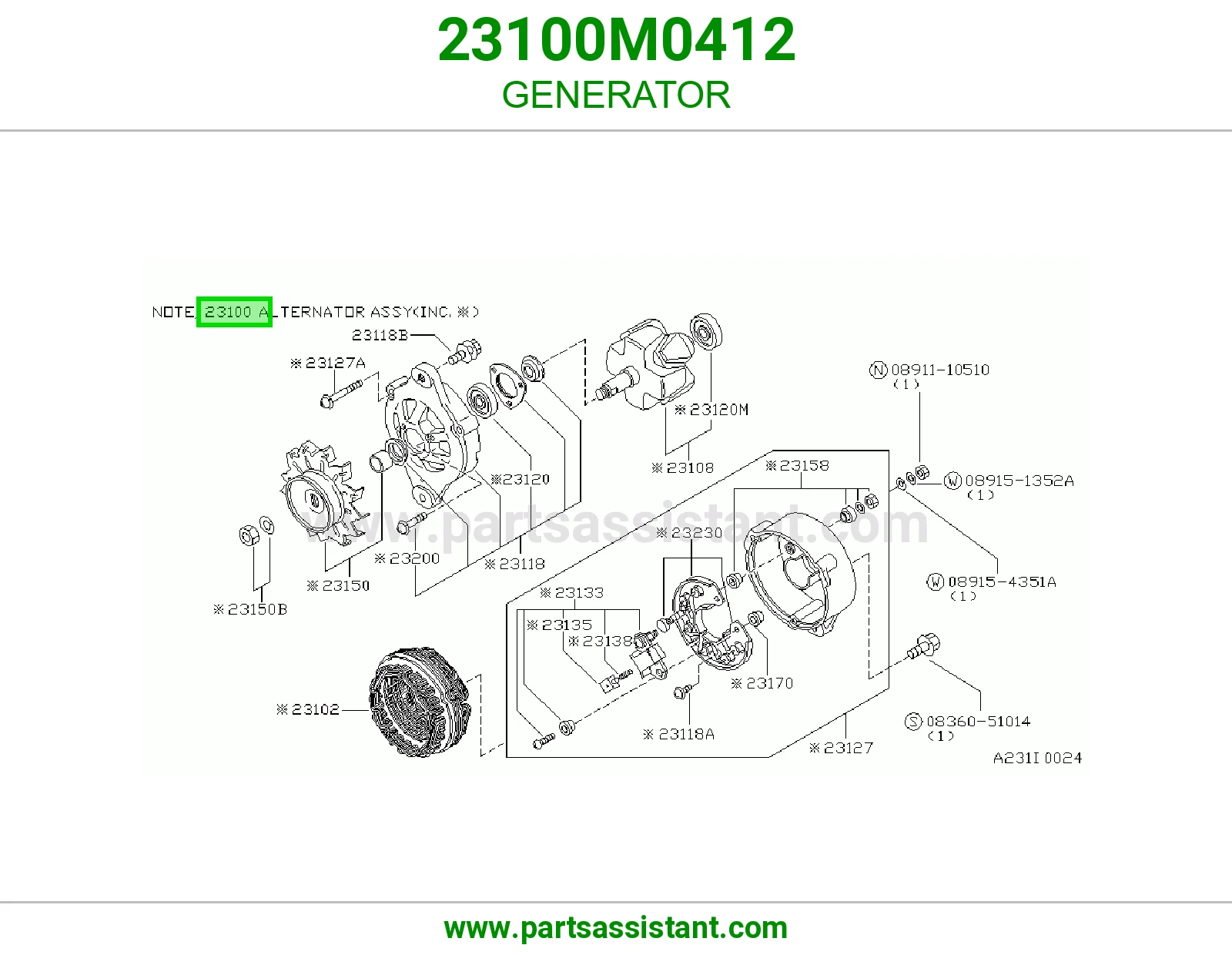 GENERATOR