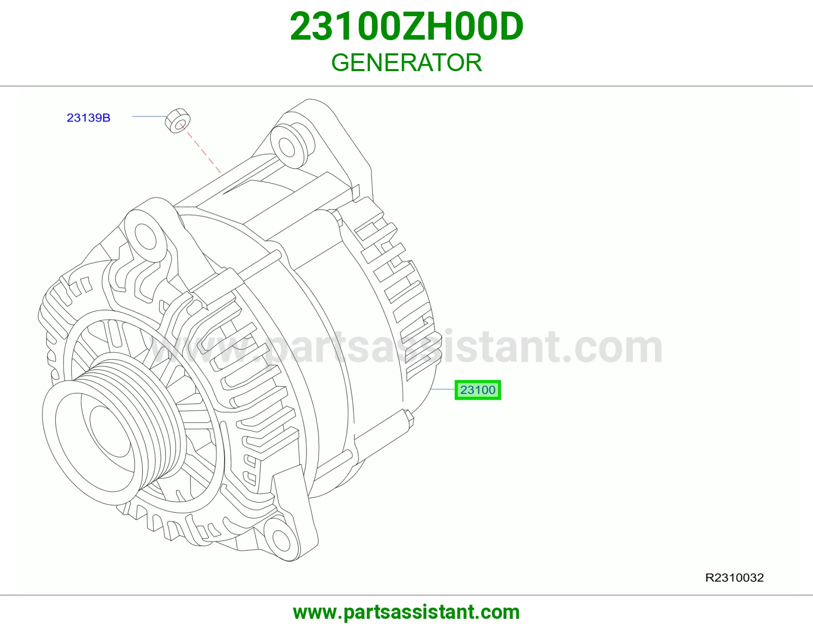 GENERATOR