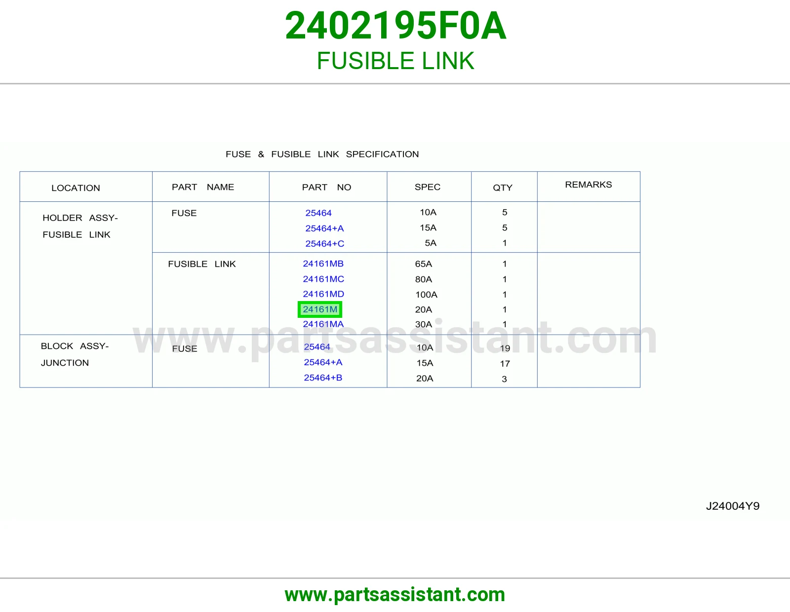 FUSIBLE LINK