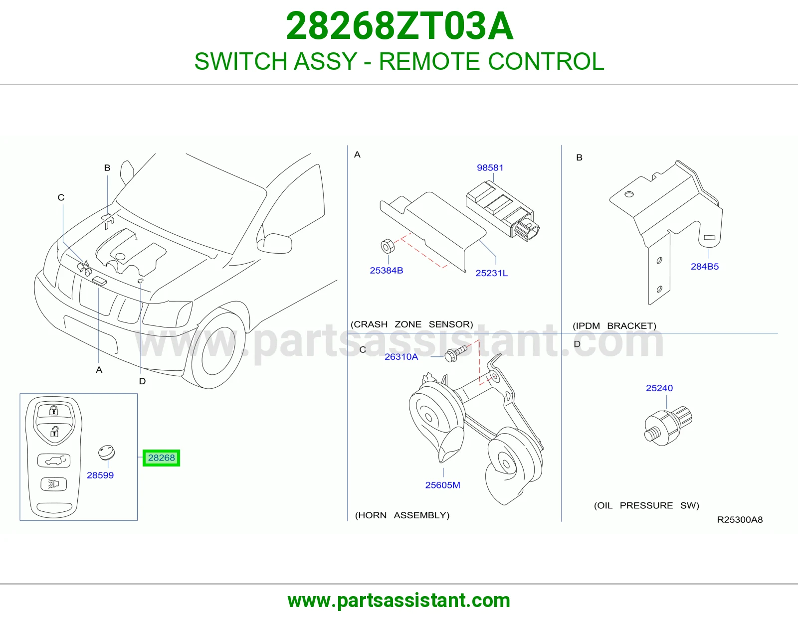 SWITCH ASSY - REMOTE CONTROL