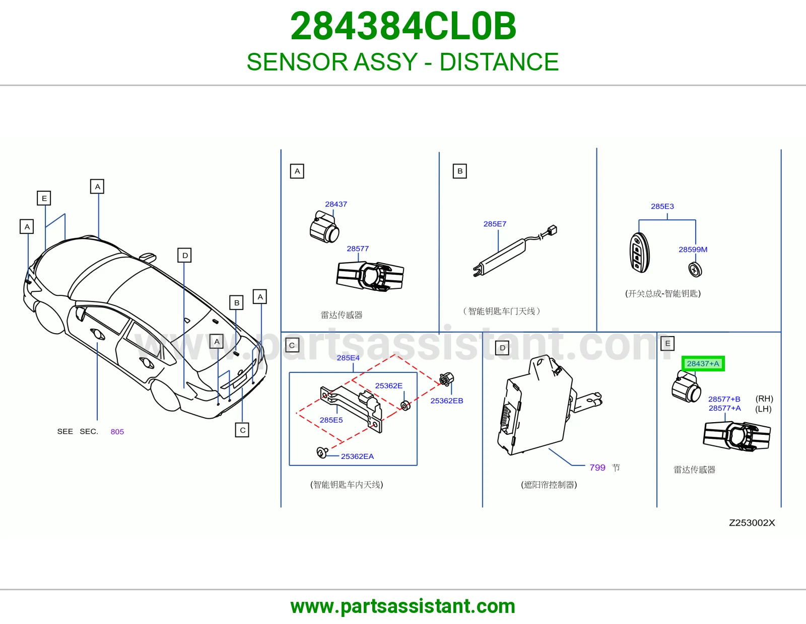 SENSOR ASSY - DISTANCE