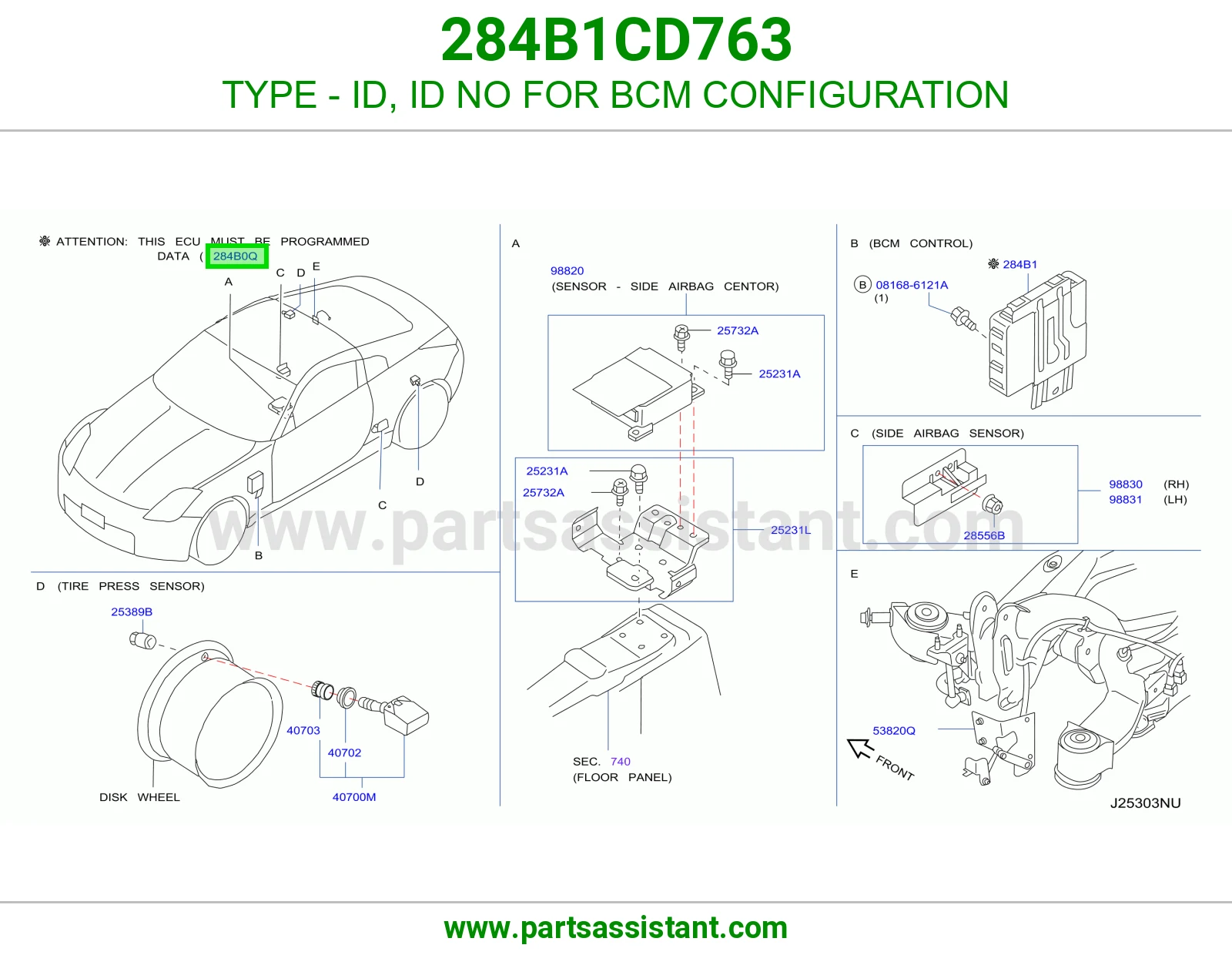 TYPE - ID, ID NO FOR BCM CONFIGURATION