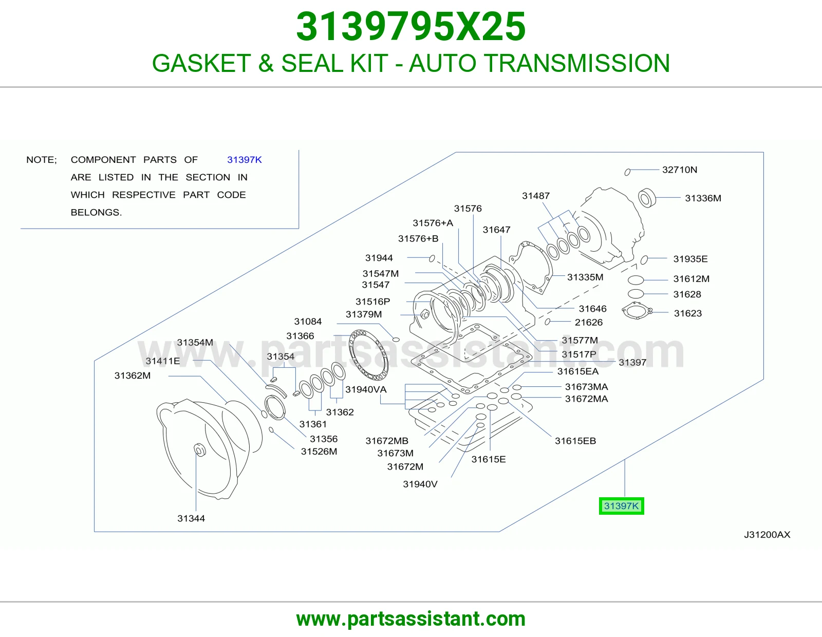 GASKET & SEAL KIT - AUTO TRANSMISSION
