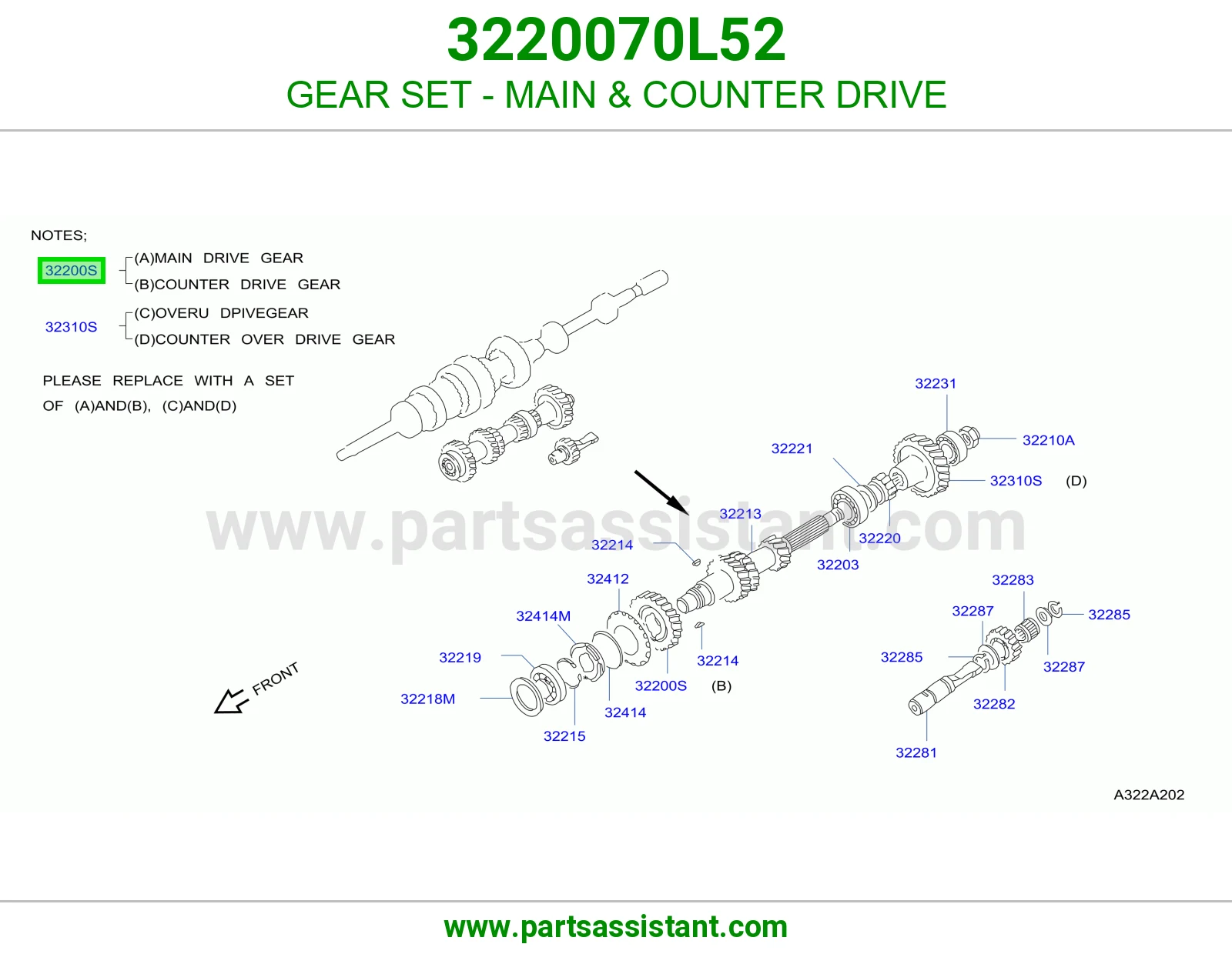 GEAR SET - MAIN & COUNTER DRIVE
