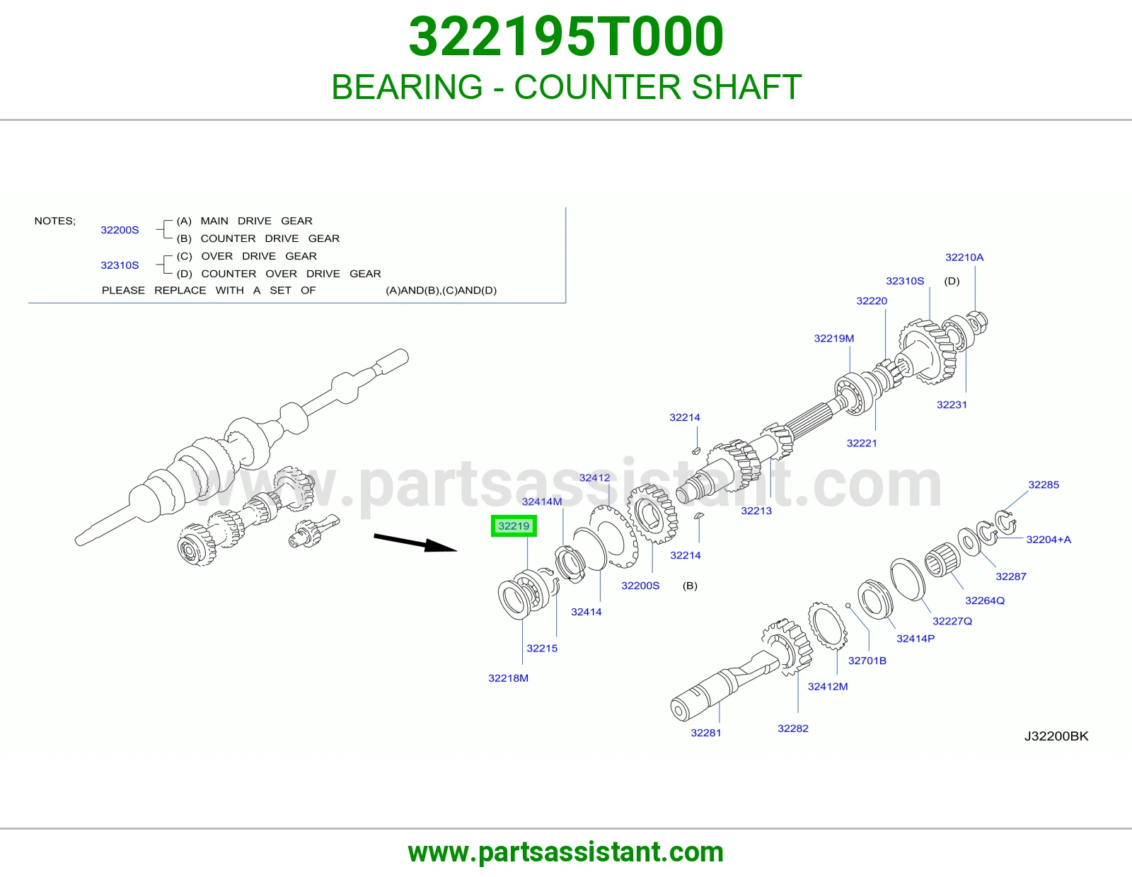 BEARING - COUNTER SHAFT