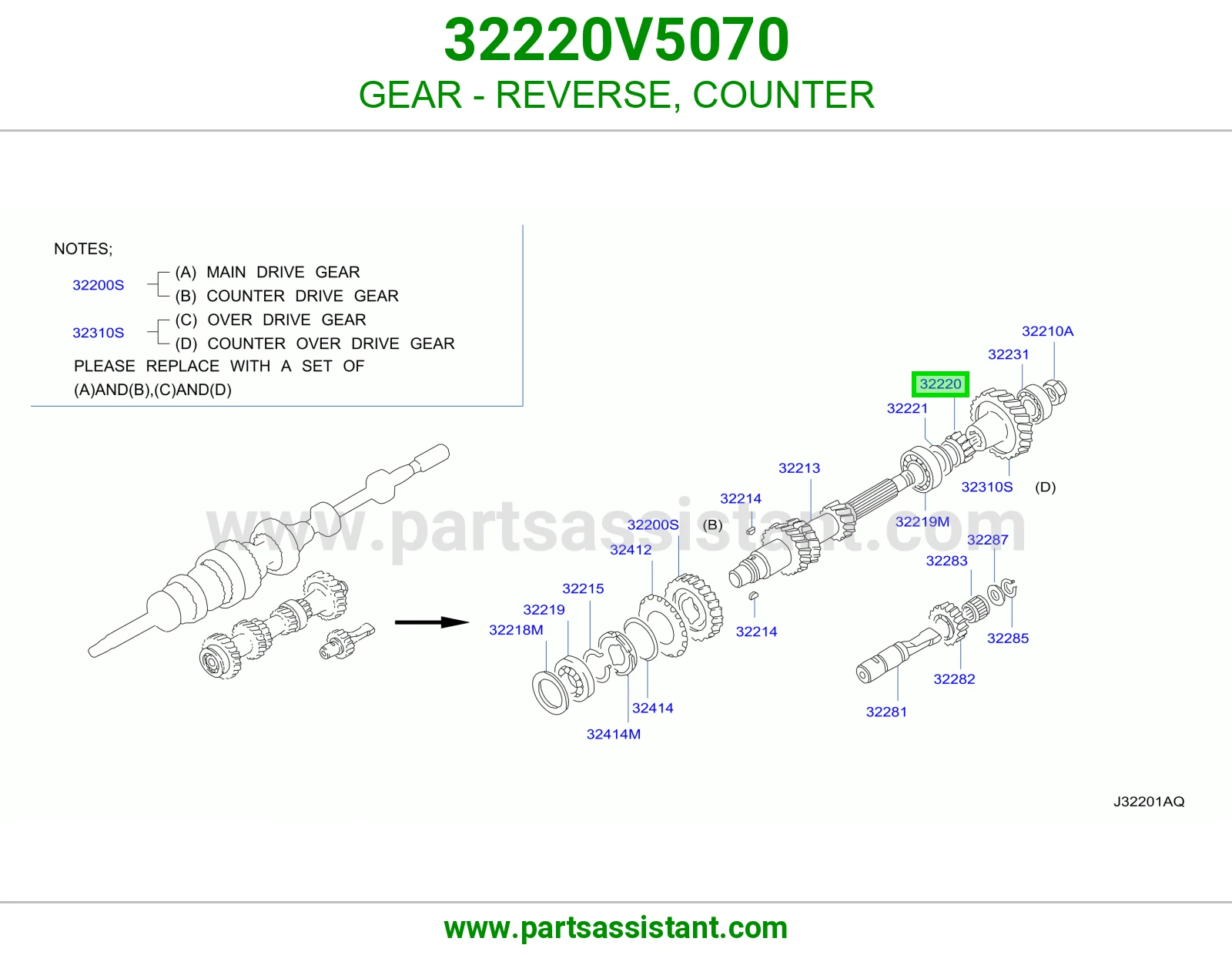 GEAR - REVERSE, COUNTER
