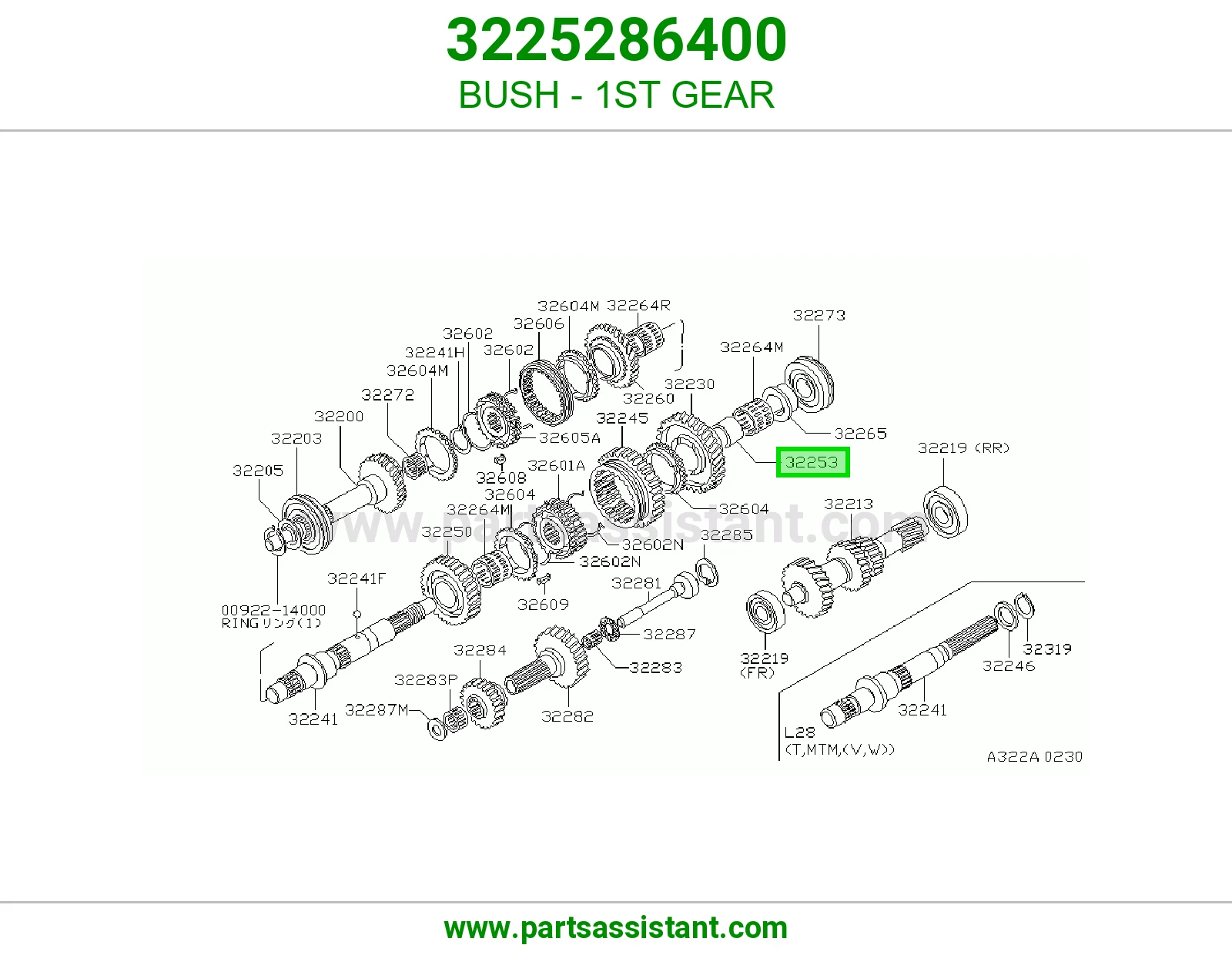 BUSH - 1ST GEAR