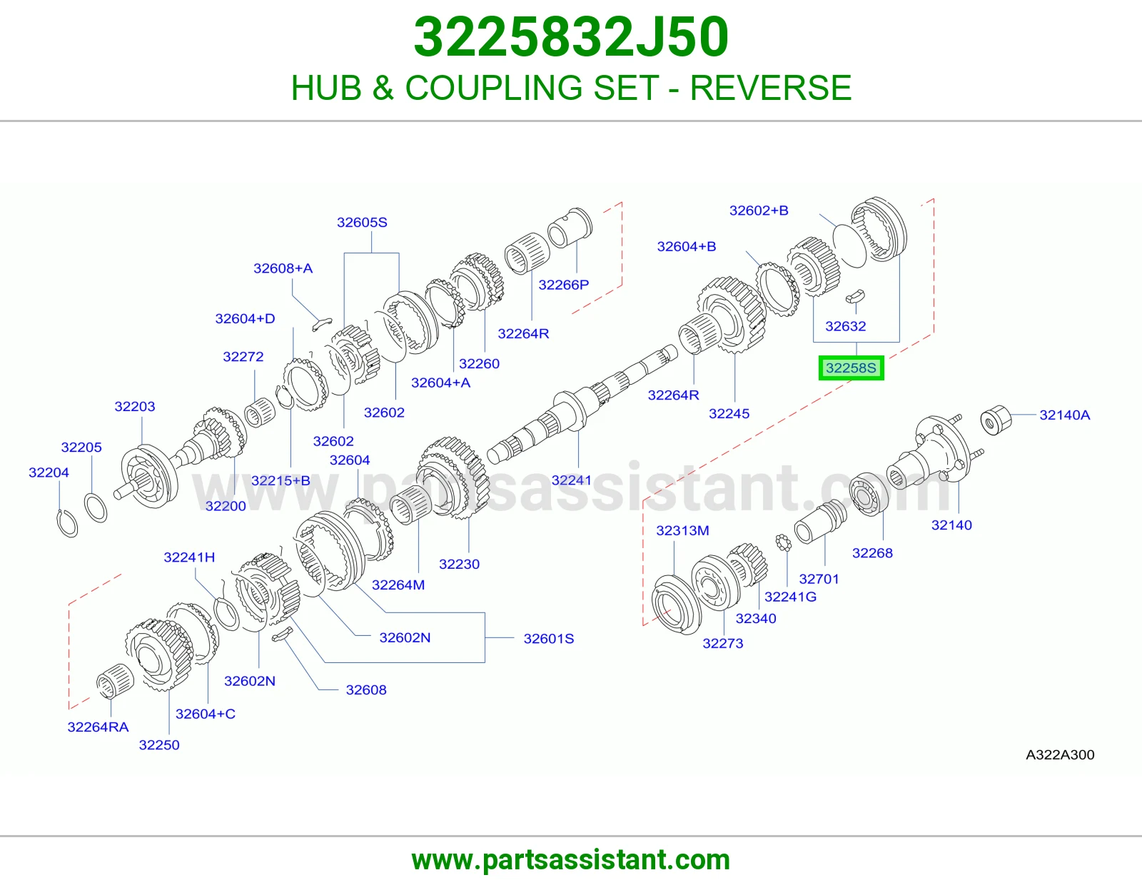 HUB & COUPLING SET - REVERSE