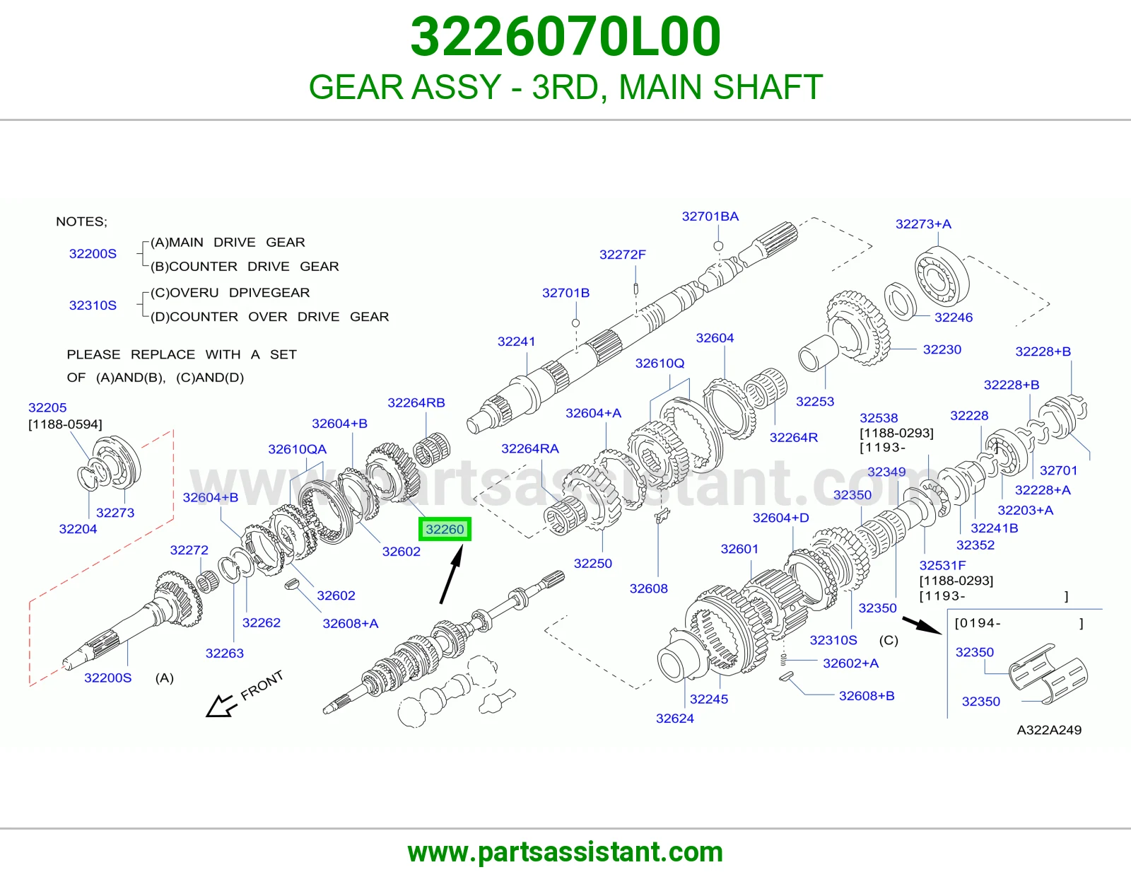 GEAR ASSY - 3RD, MAIN SHAFT