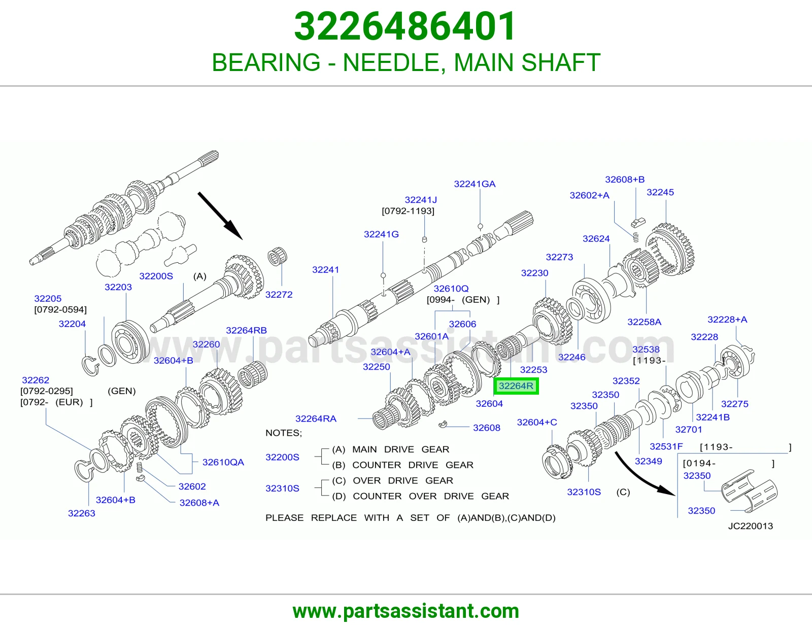 BEARING - NEEDLE, MAIN SHAFT