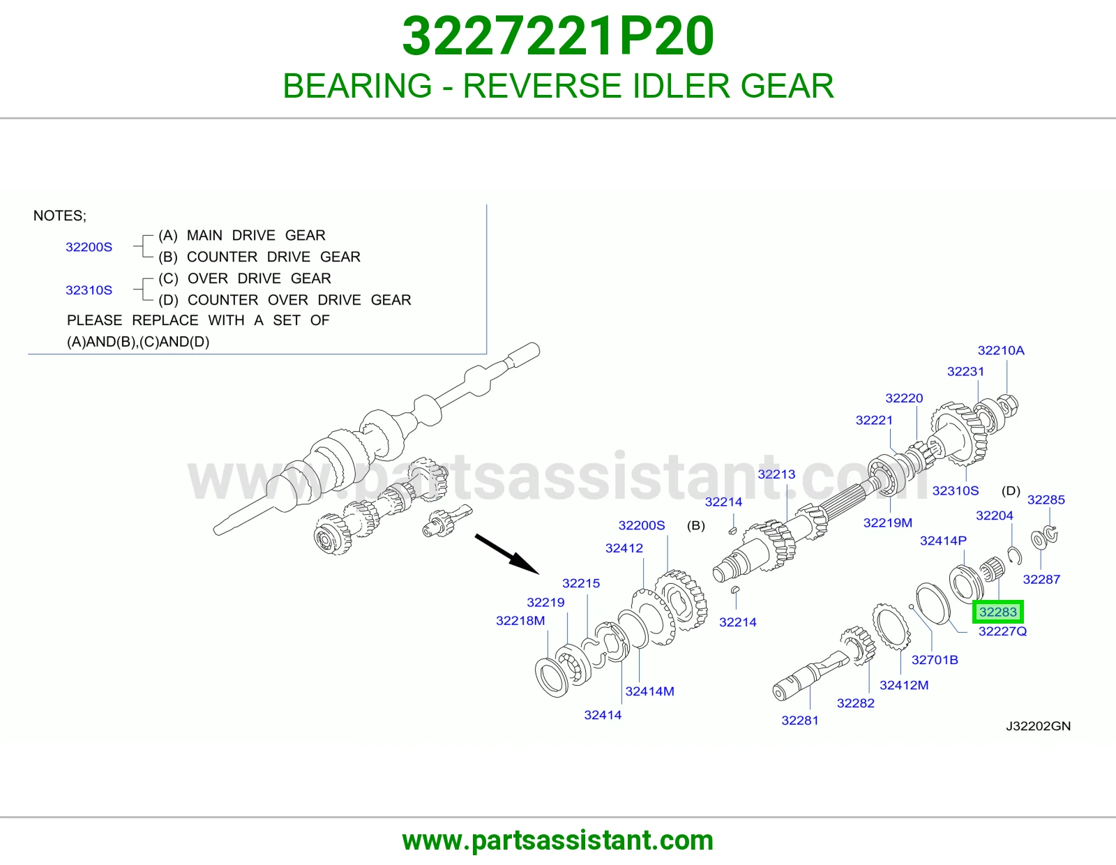 BEARING - REVERSE IDLER GEAR