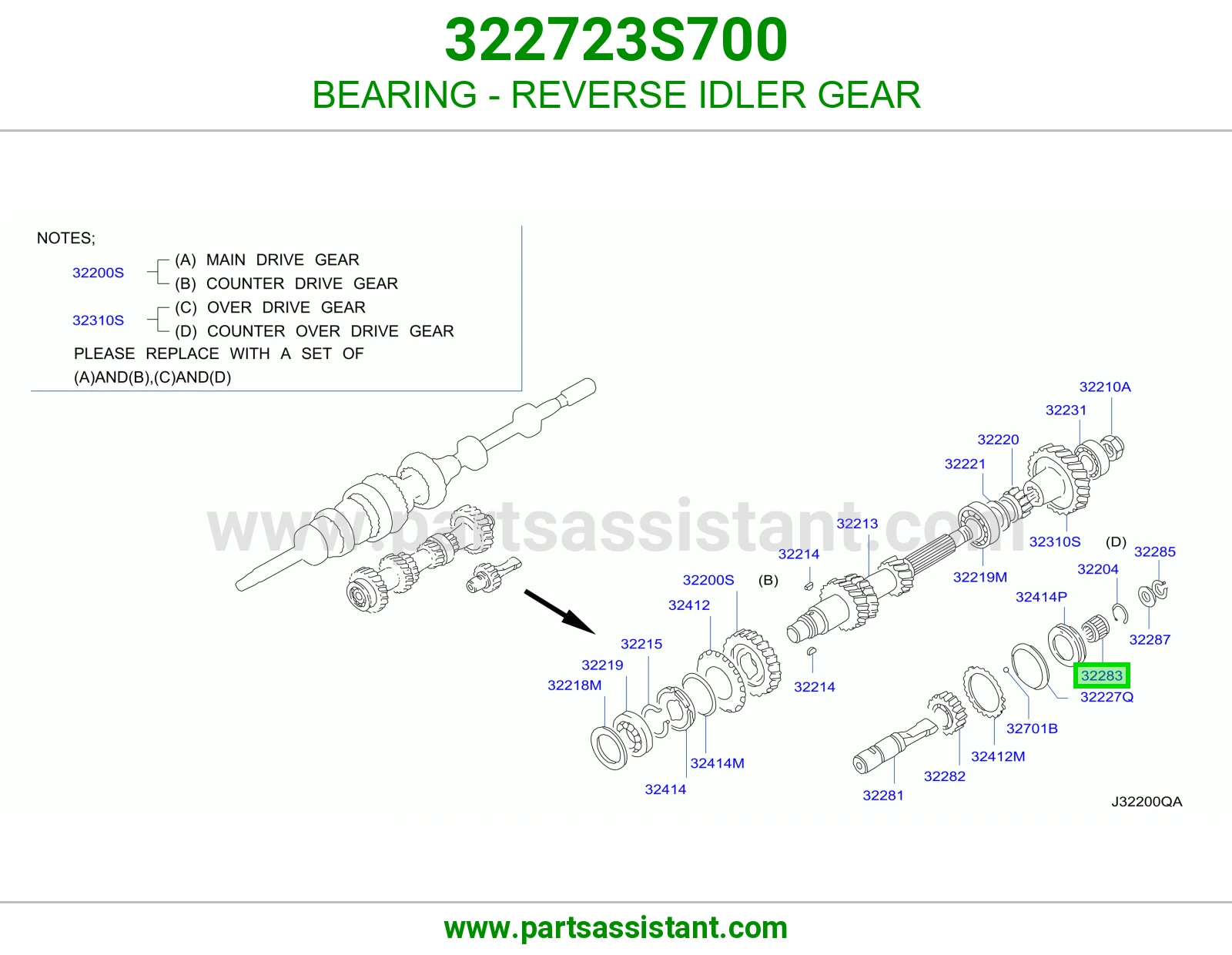 BEARING - REVERSE IDLER GEAR