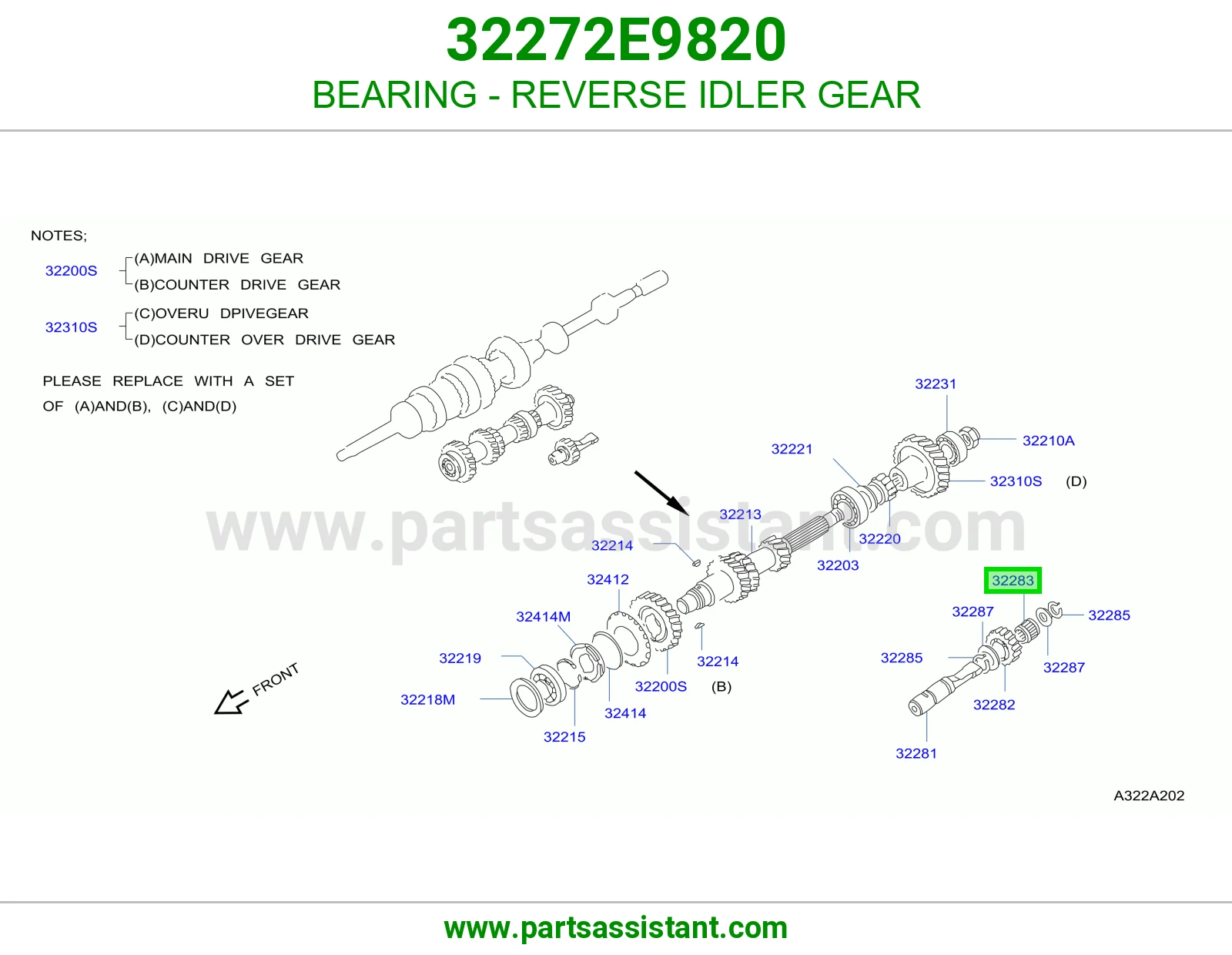 BEARING - REVERSE IDLER GEAR