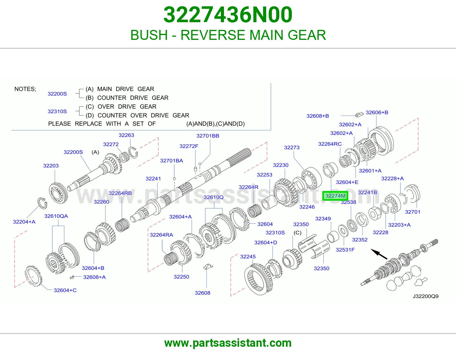BUSH - REVERSE MAIN GEAR