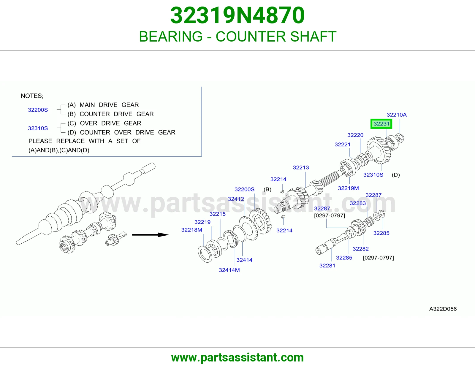 BEARING - COUNTER SHAFT