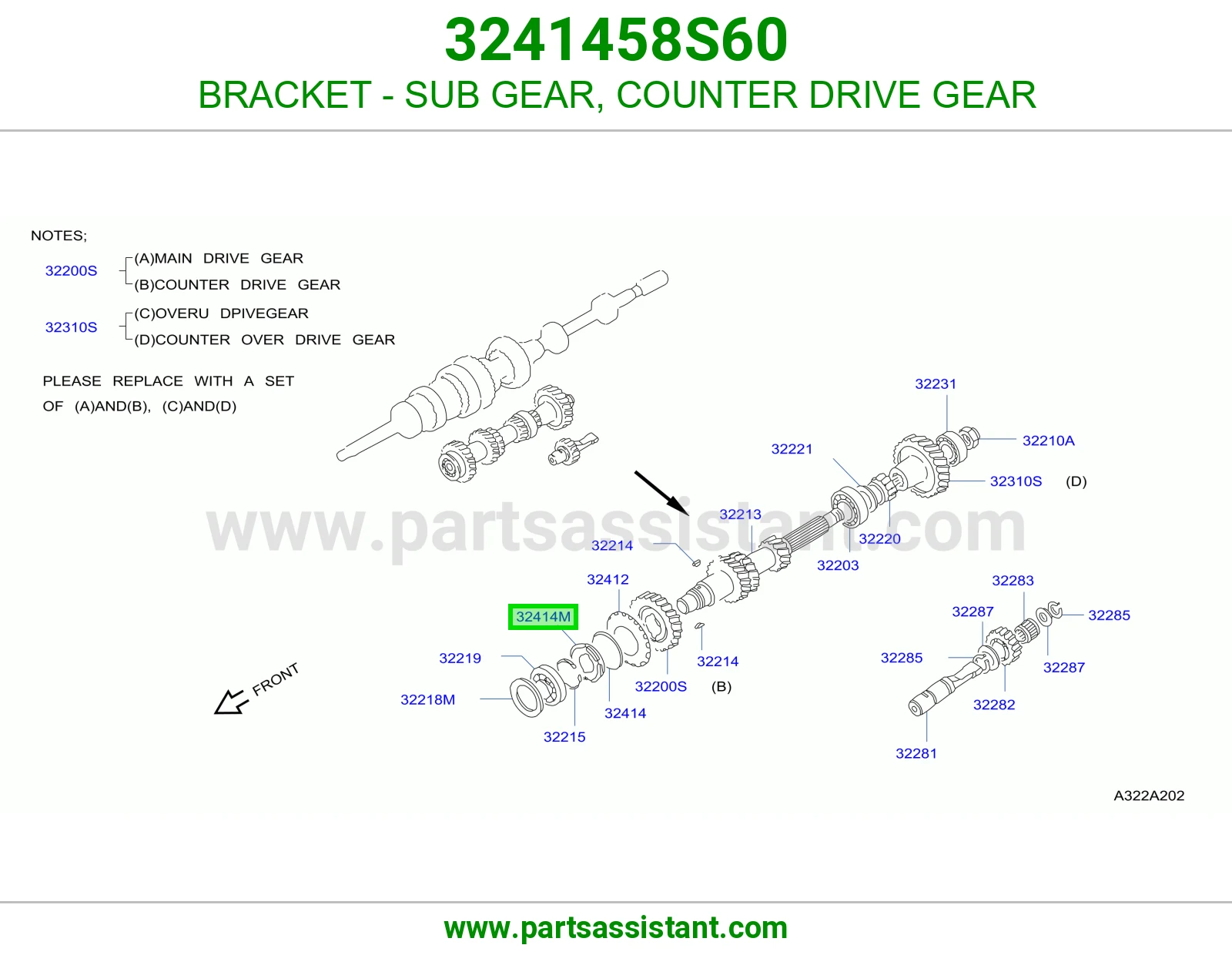 BRACKET - SUB GEAR, COUNTER DRIVE GEAR