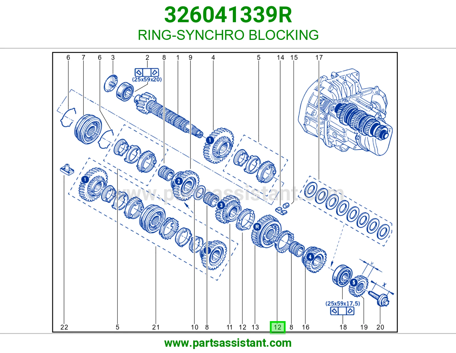 RING-SYNCHRO BLOCKING