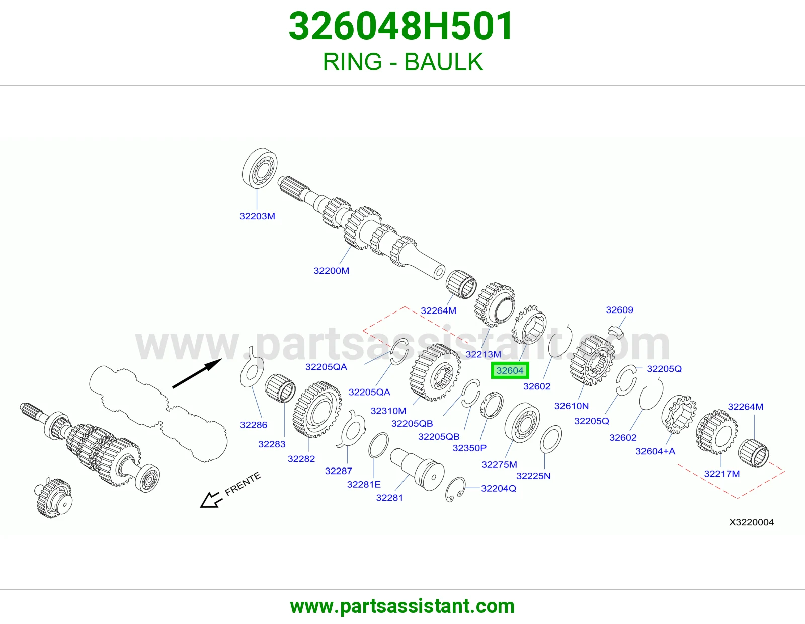 RING - BAULK
