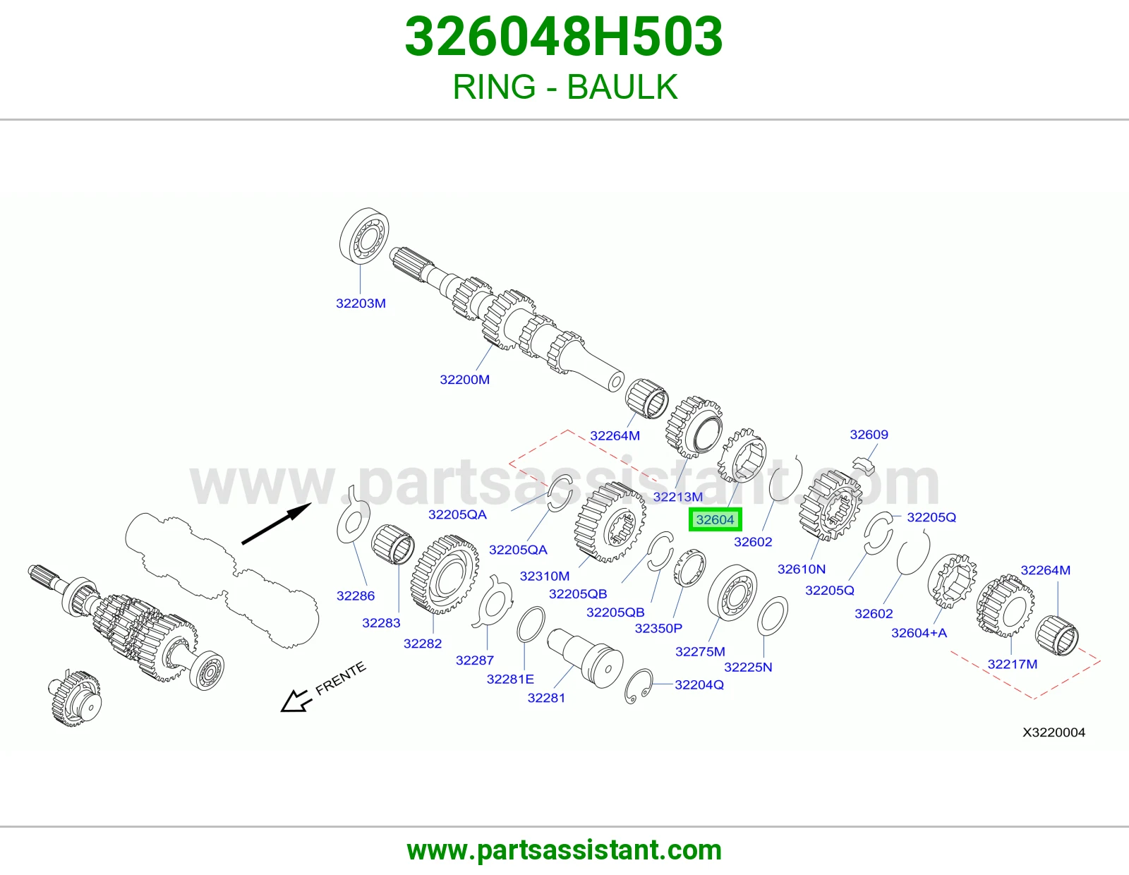 RING - BAULK