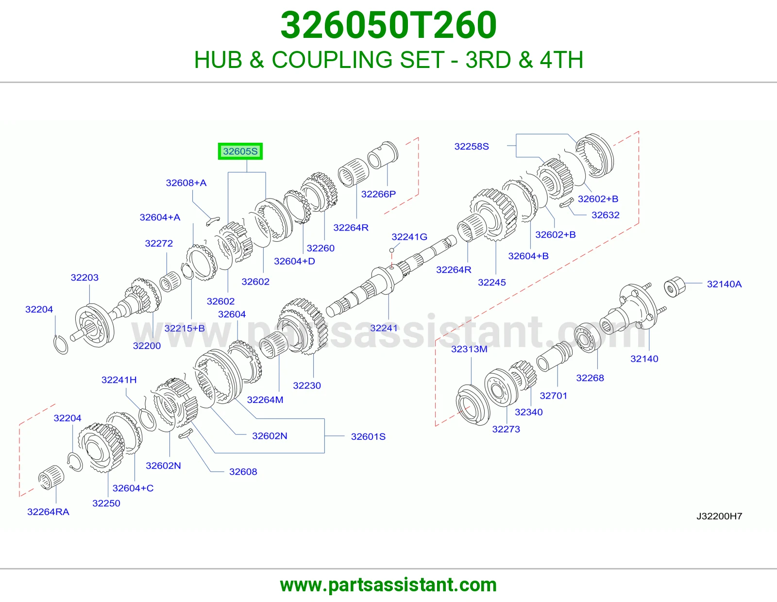 HUB & COUPLING SET - 3RD & 4TH
