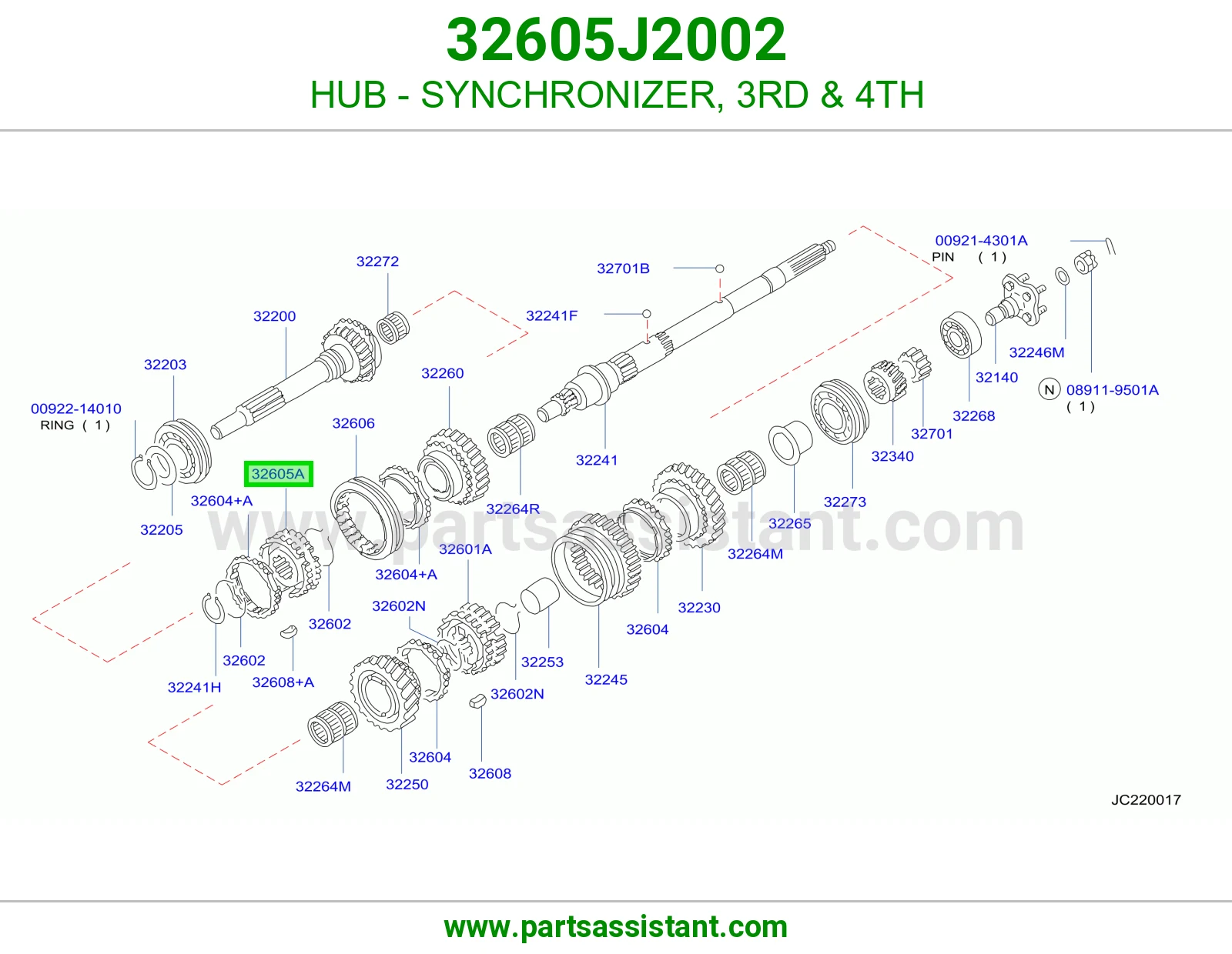 HUB - SYNCHRONIZER, 3RD & 4TH