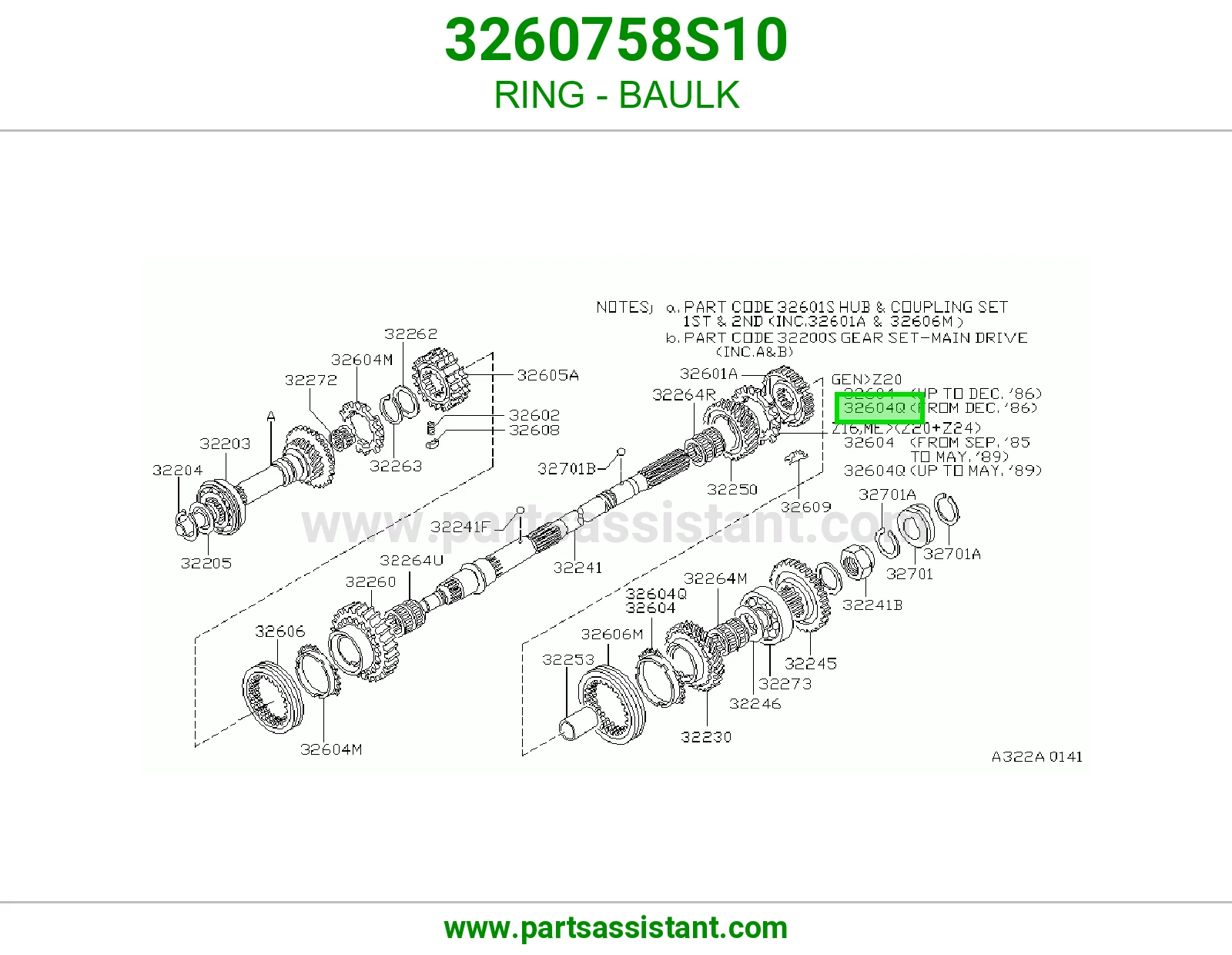RING - BAULK