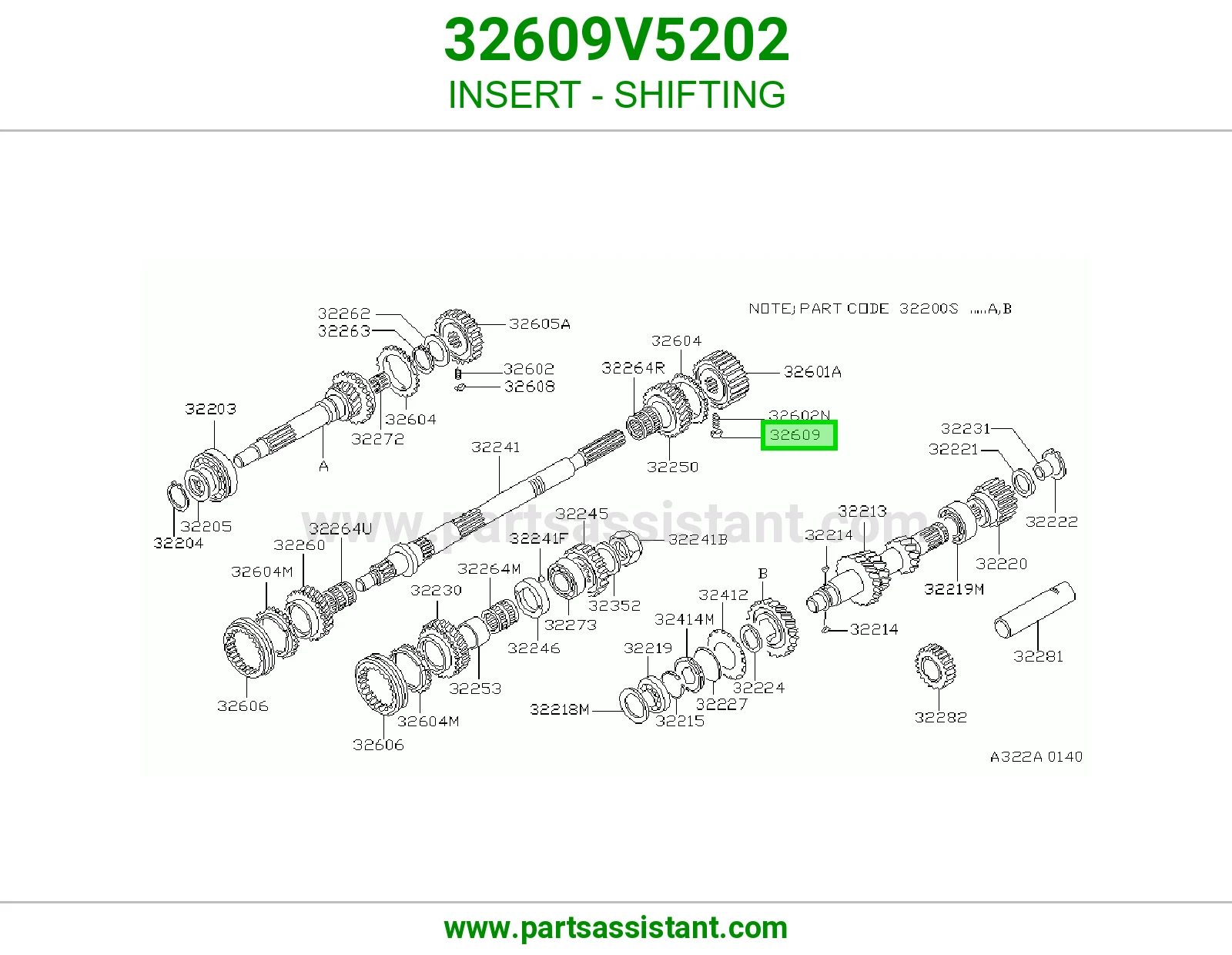 INSERT - SHIFTING